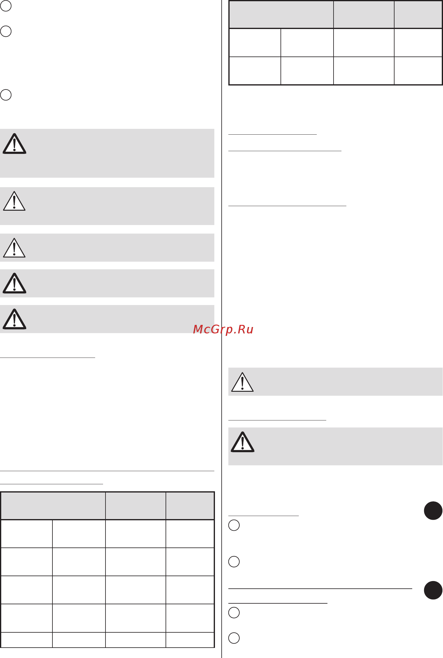 Zelmer ZHB1204B (491.4 ) [10/60] Charakteristika spotřebiče