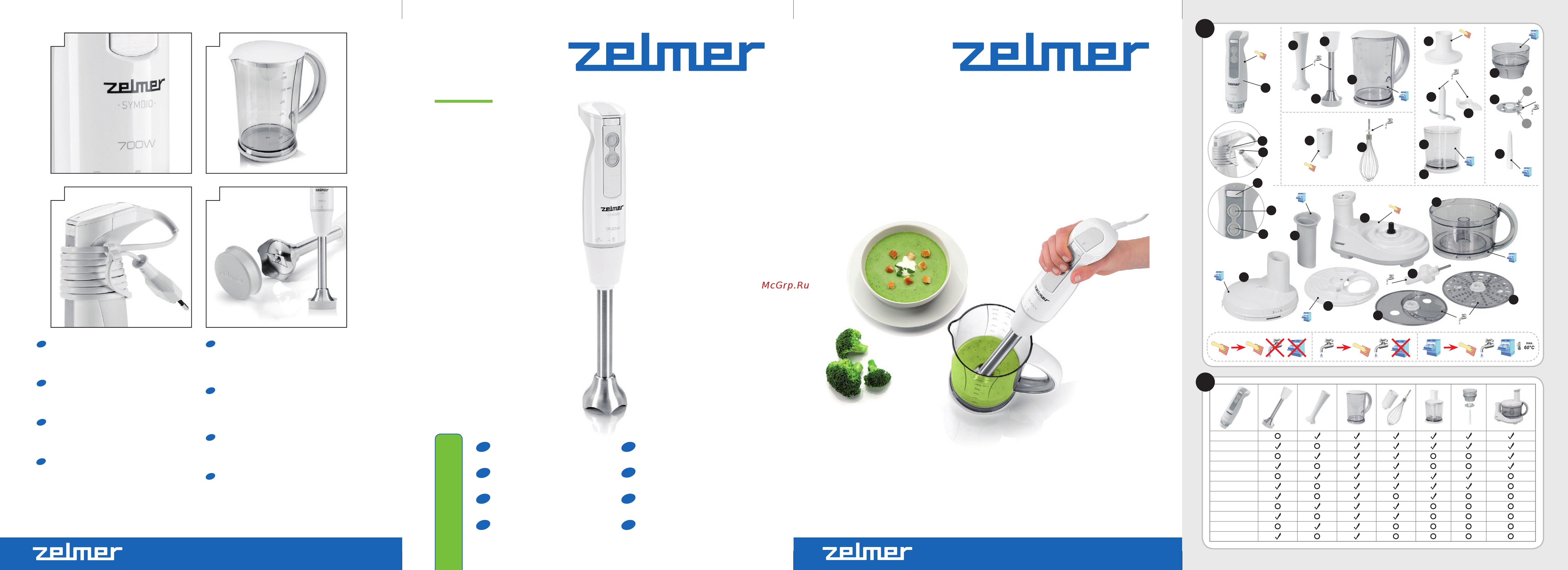 Zelmer ZHB1245S (491.45 NM) Инструкция по эксплуатации онлайн