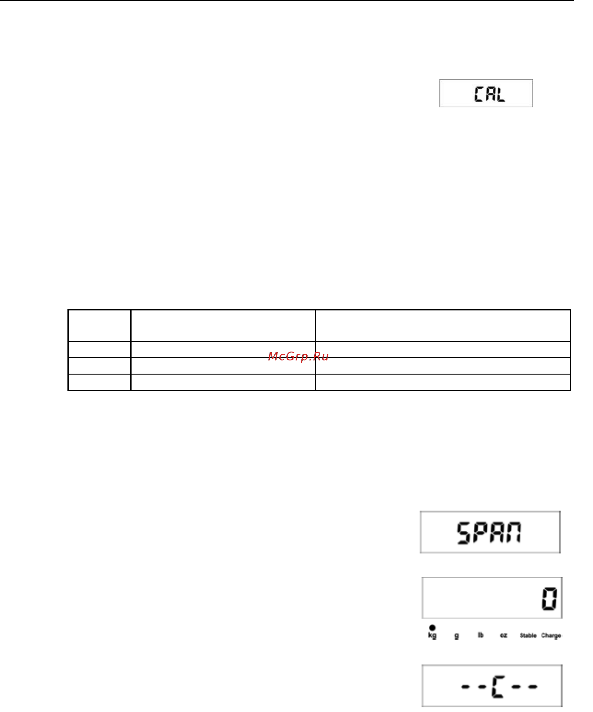 OHAUS Valor 2000 V21PW6 [7/16] Меню cal