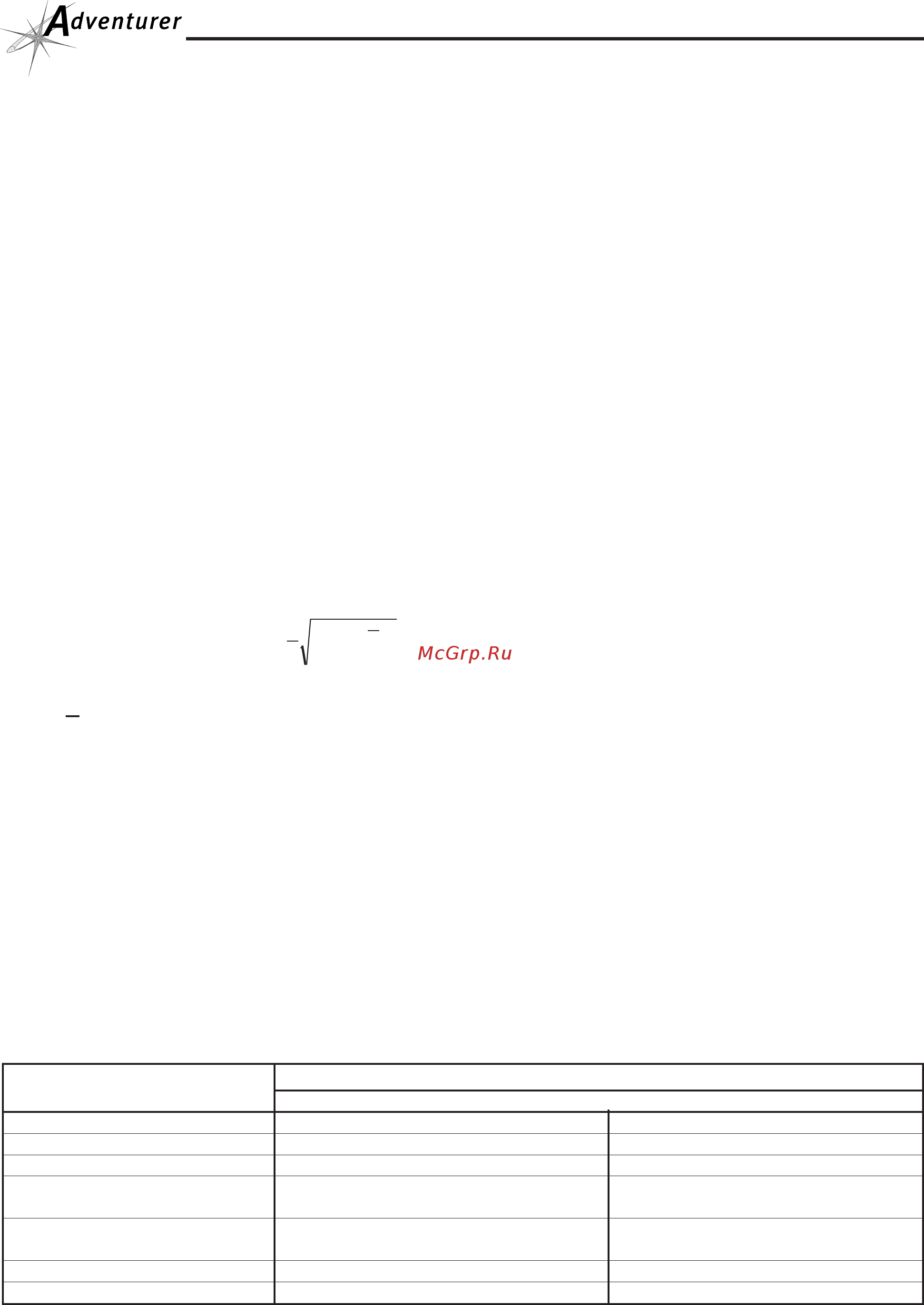 OHAUS Adventurer AR5120 [11/12] Dventurer