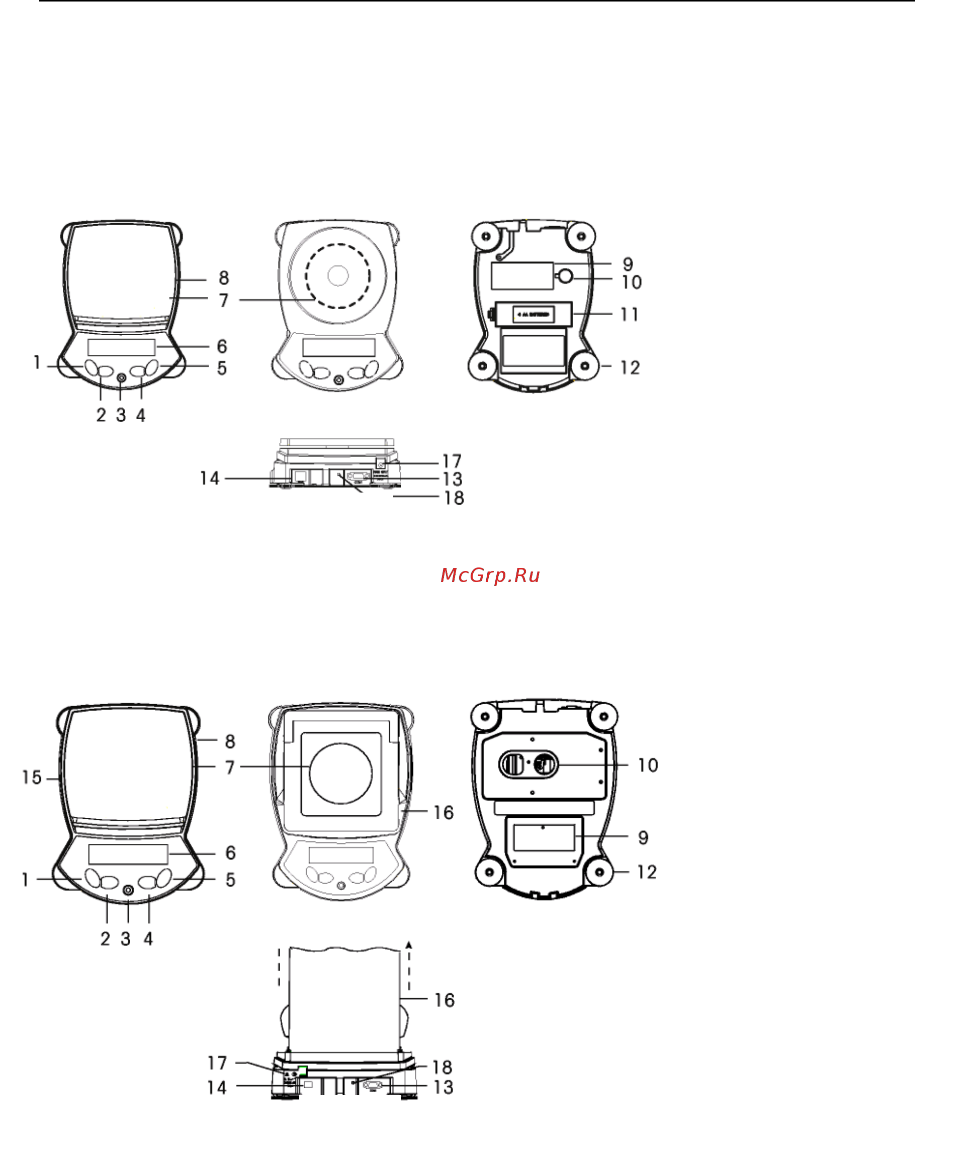 OHAUS Adventurer Pro AV412 [14/55] Эксплуатация