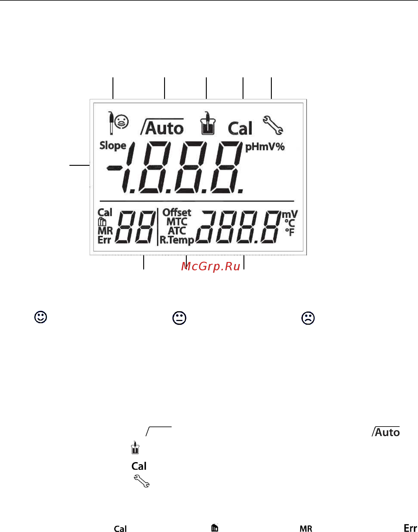 OHAUS Starter 3100 [7/25] Состояние электрода
