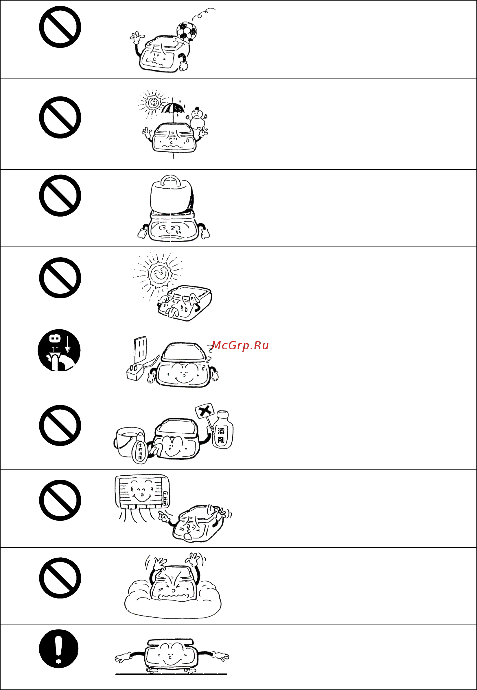 ViBRA CT 603 GCE [6/31] Do not use