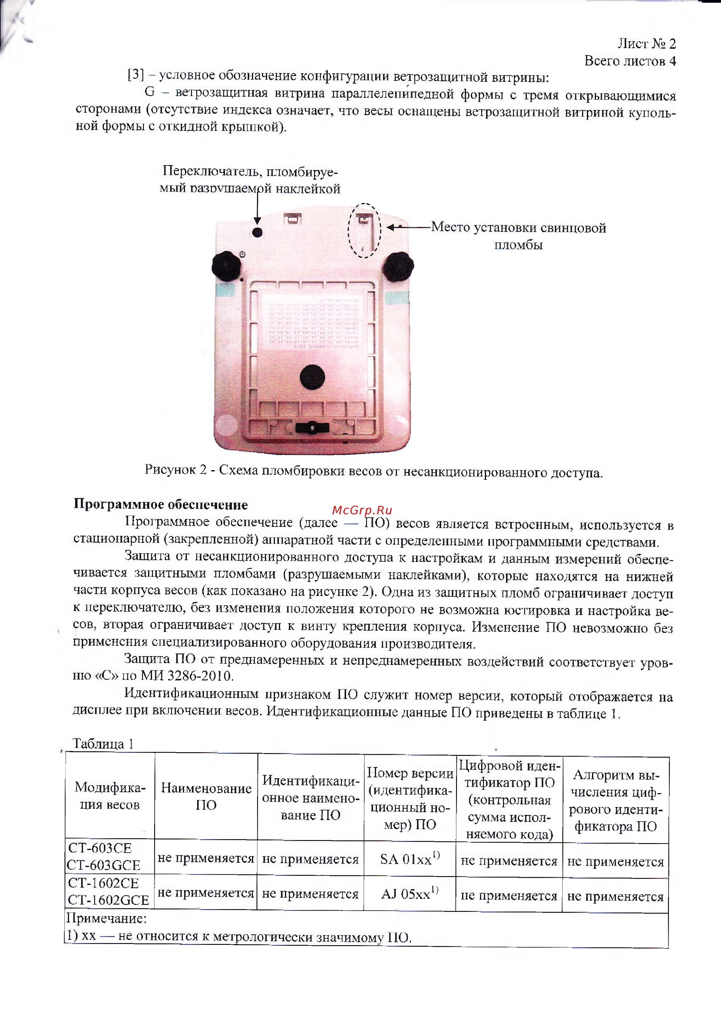 ViBRA CT 1602 CE Описание типа средства измерений онлайн [2/3] 325279