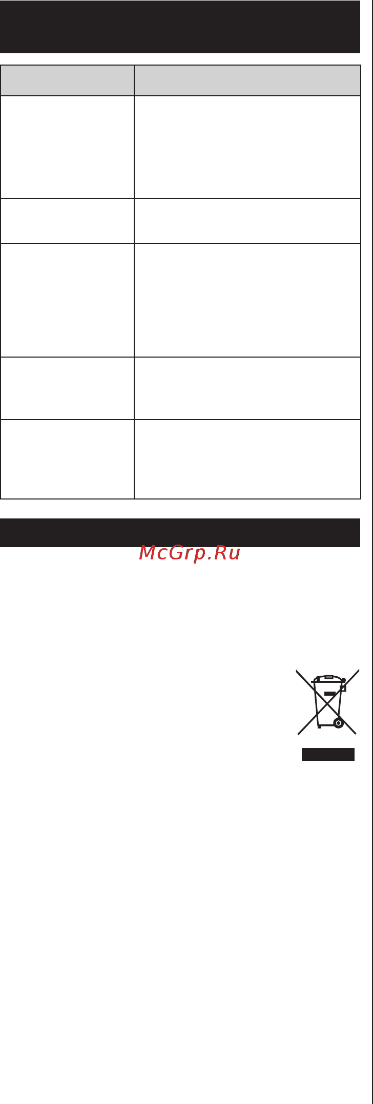 Zelmer Clarris Twix ZVC380ST (2750.0 ST) [5/24] Не выбрасывайте прибор вместе с коммуналь нымиотходами