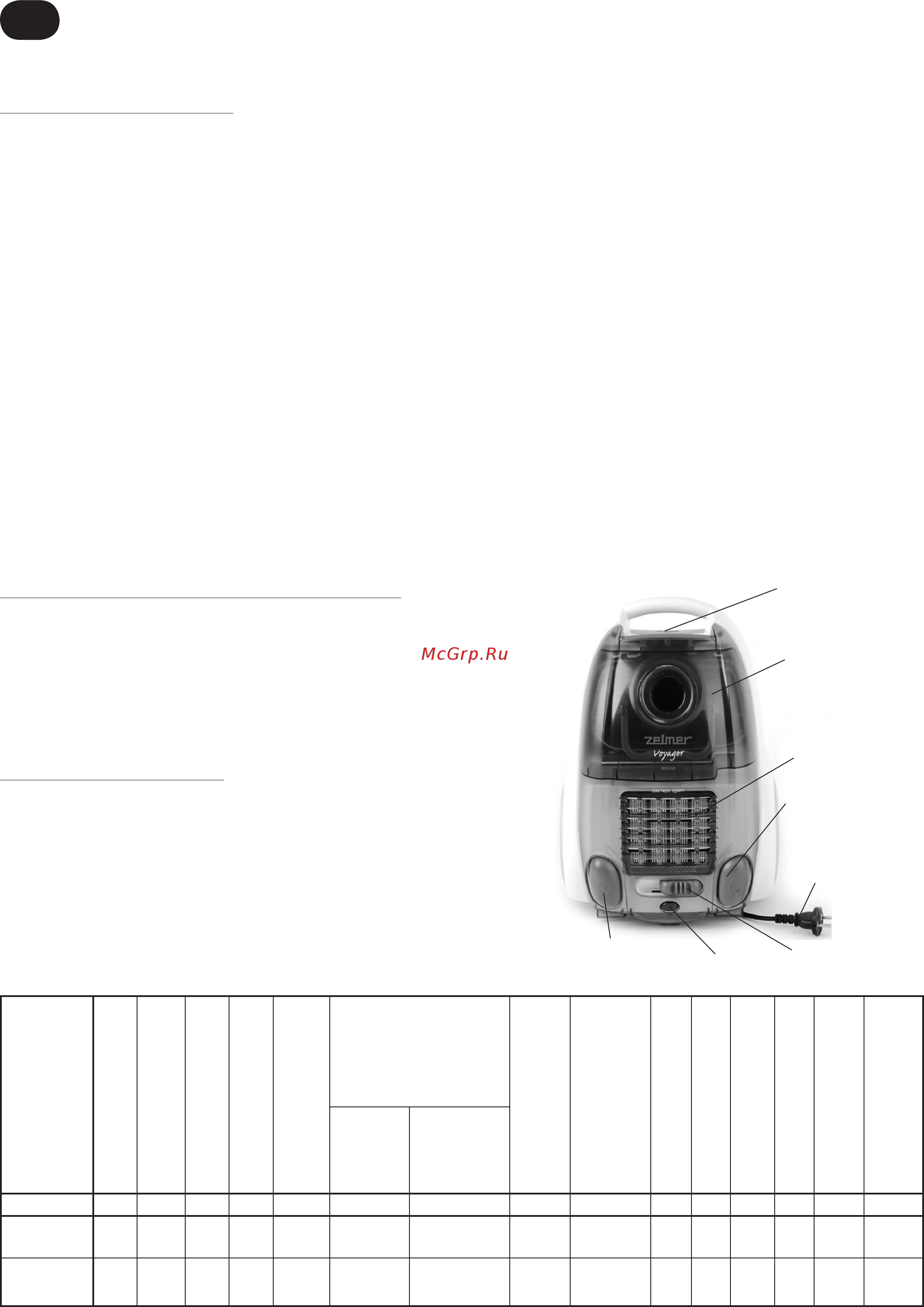 Zelmer Voyager Twix 01Z014 ST [10/40] Bezpečnostné pokyny