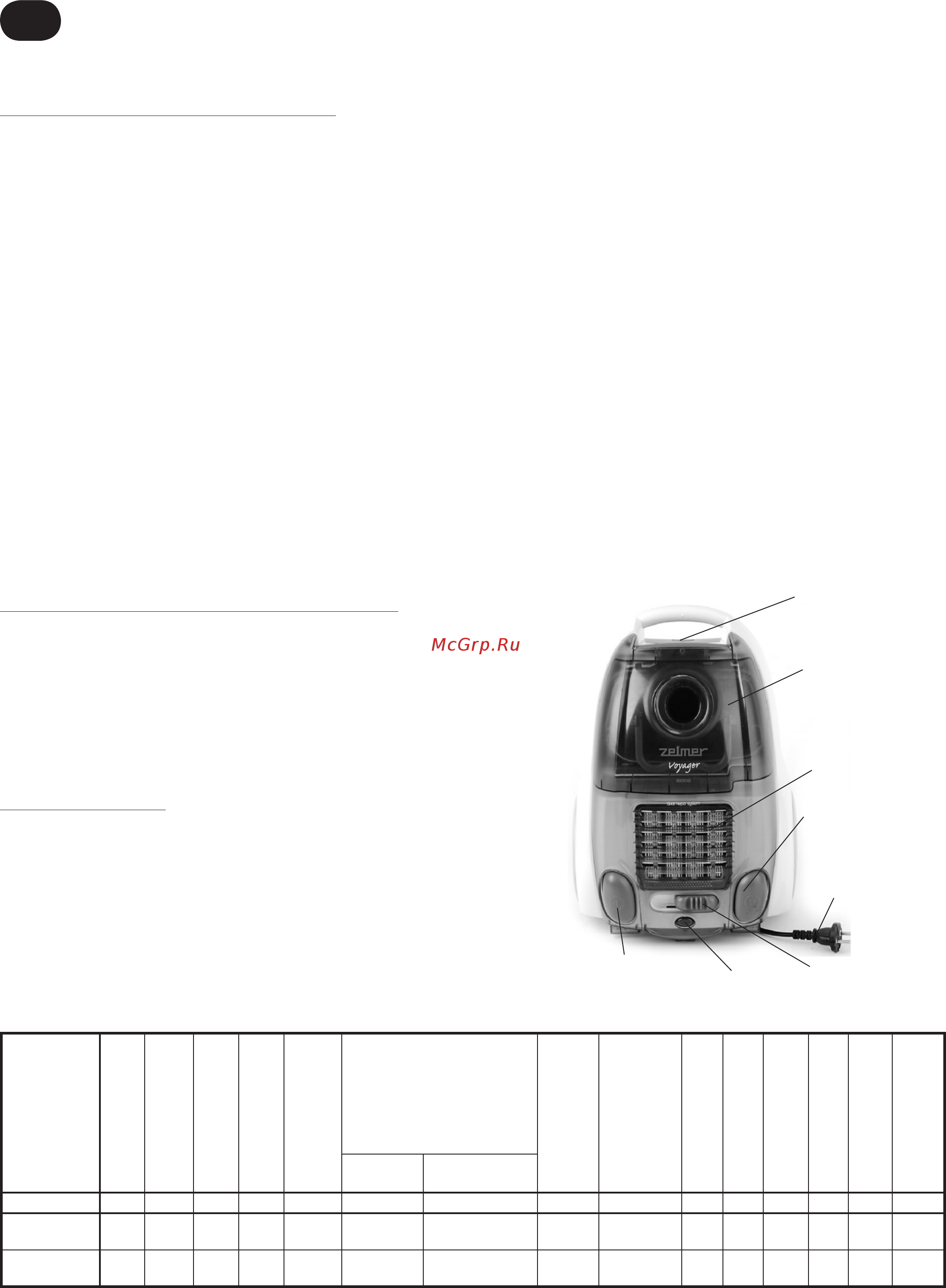 Zelmer Voyager Twix 01Z014 ST [6/40] Pokyny týkající se bezpečnosti