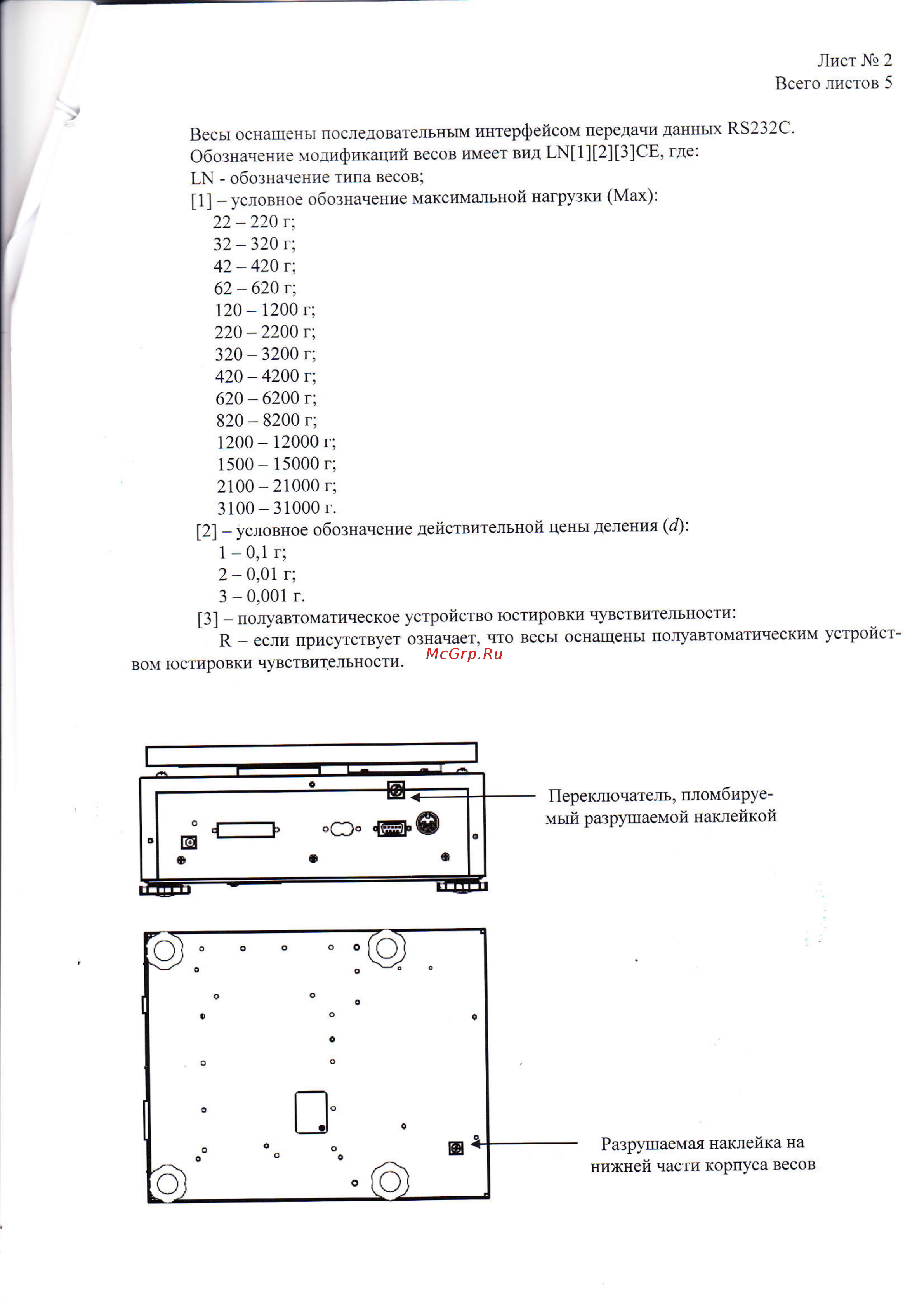 ViBRA LN 623CE [2/6] Rs232c