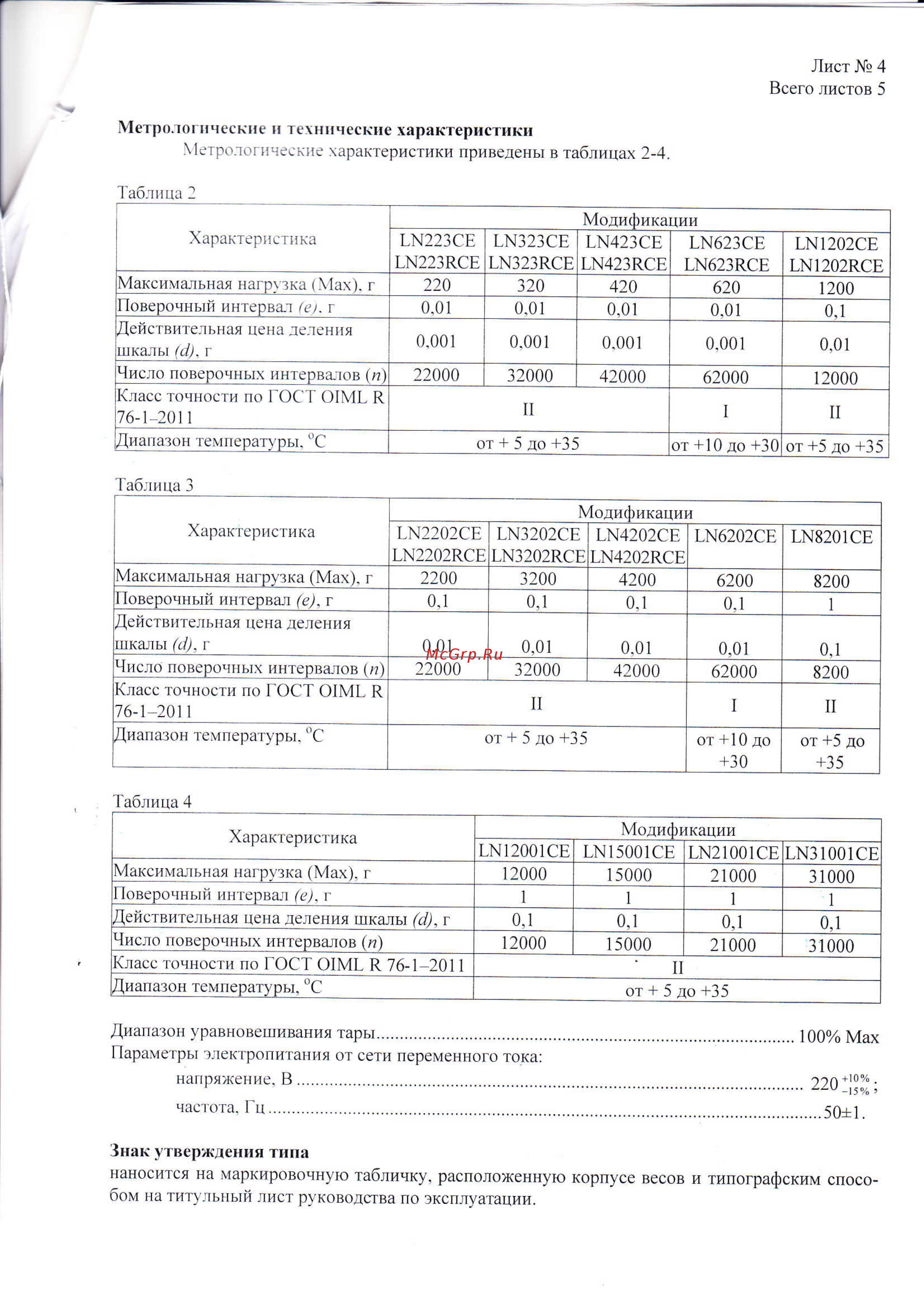 ViBRA LN 623CE [4/6] Госl