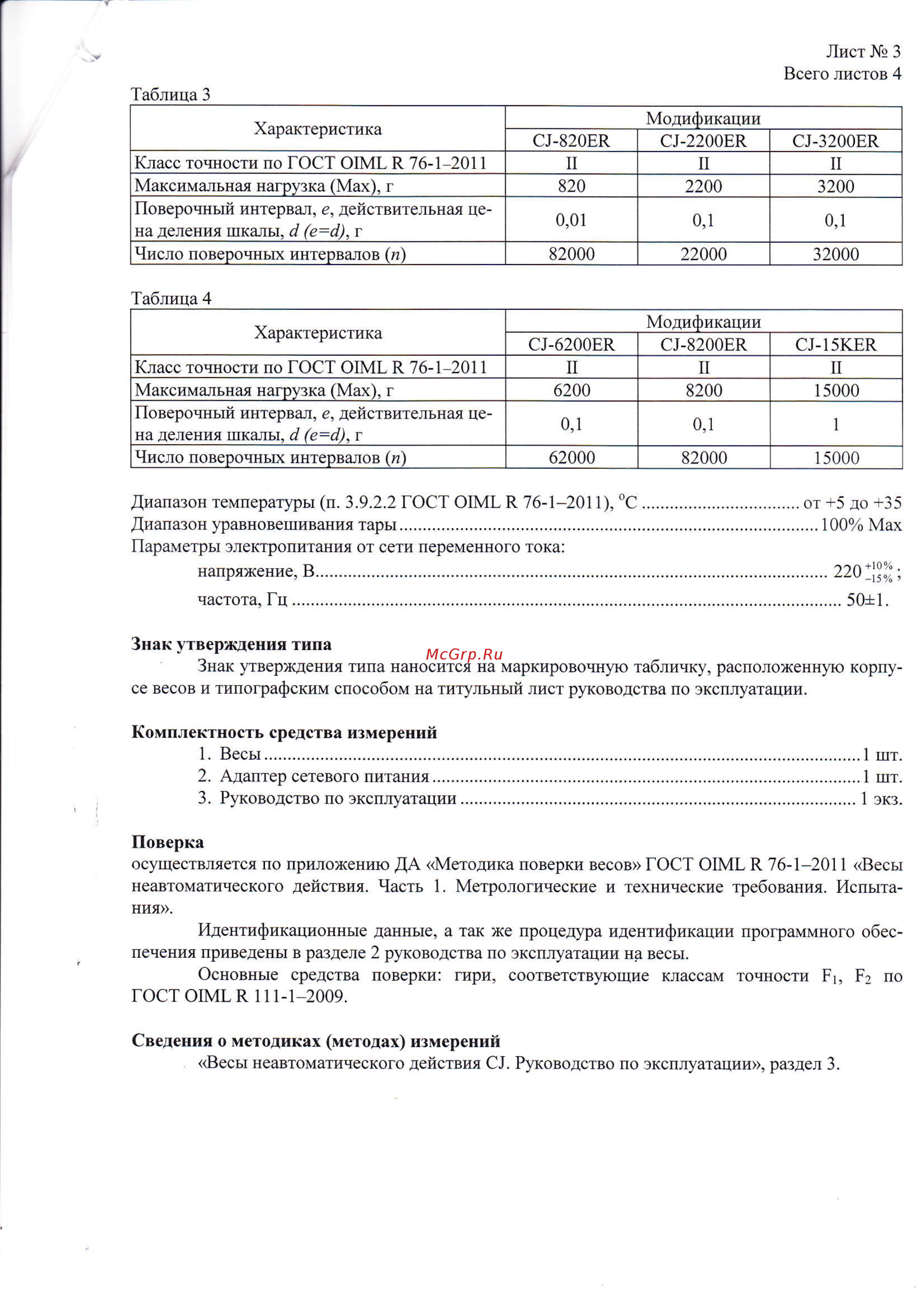ViBRA CJ-820ER [3/5] Мах