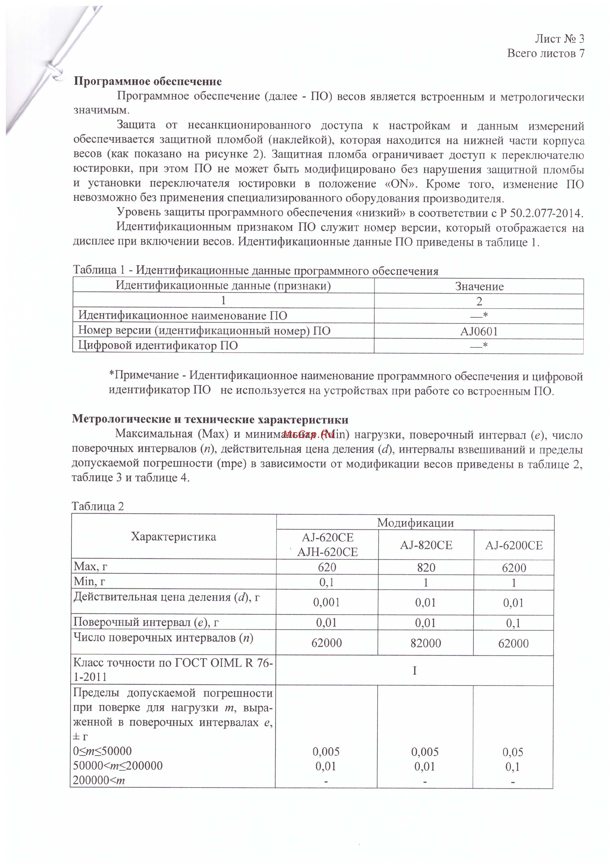 ViBRA AJ-420CE [3/8] Y vibra 2 0 8 реклама нина свидетельства 3 pdf