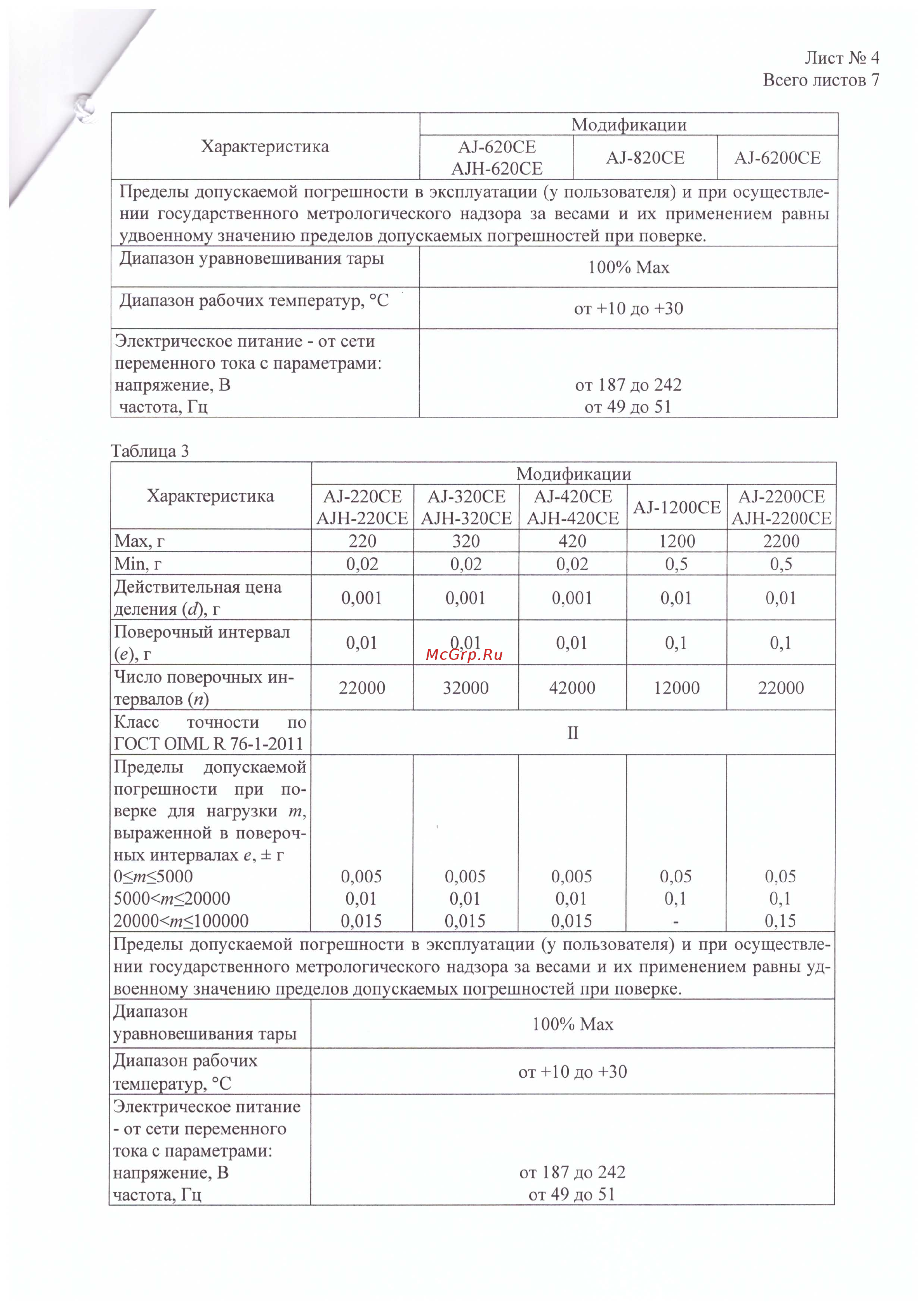 ViBRA AJ-420CE [4/8] Y vibra 2 0 8 реклама нина свидетельства 4 pdf