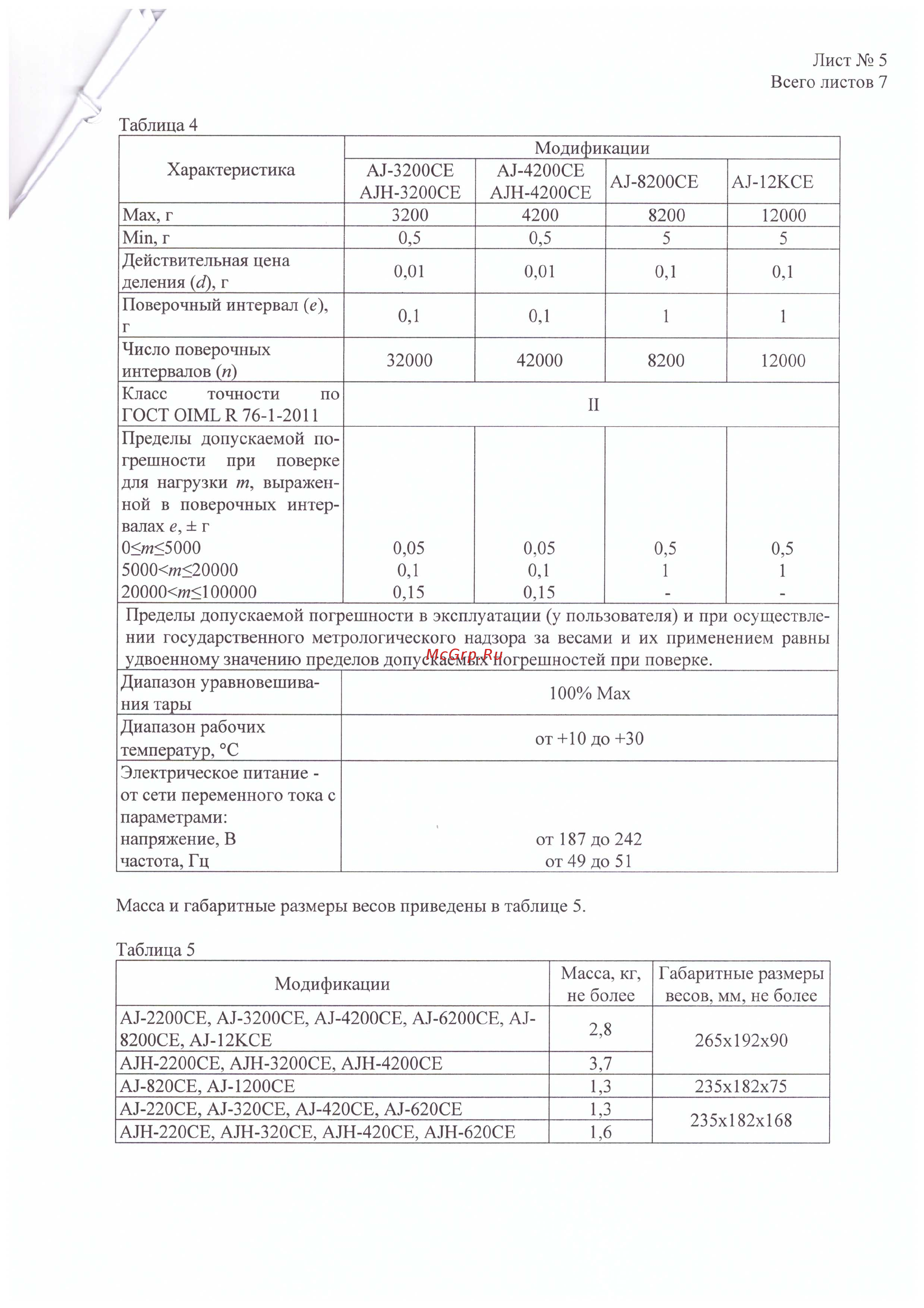 ViBRA AJ-420CE [5/8] Y vibra 2 0 8 реклама нина свидетельства 5 pdf
