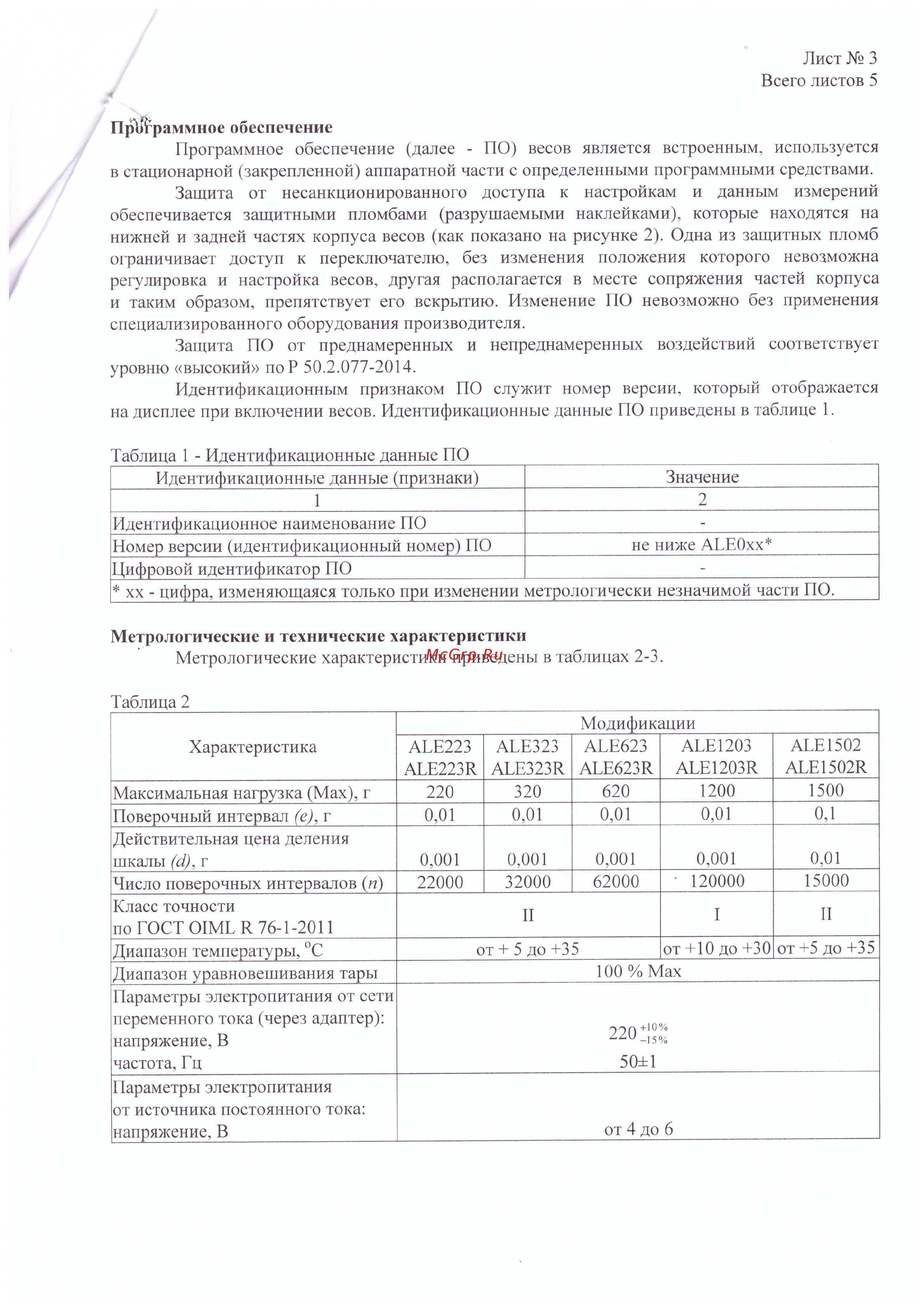 ViBRA ALE 623R Описание типа средства измерений онлайн [3/6] 325446
