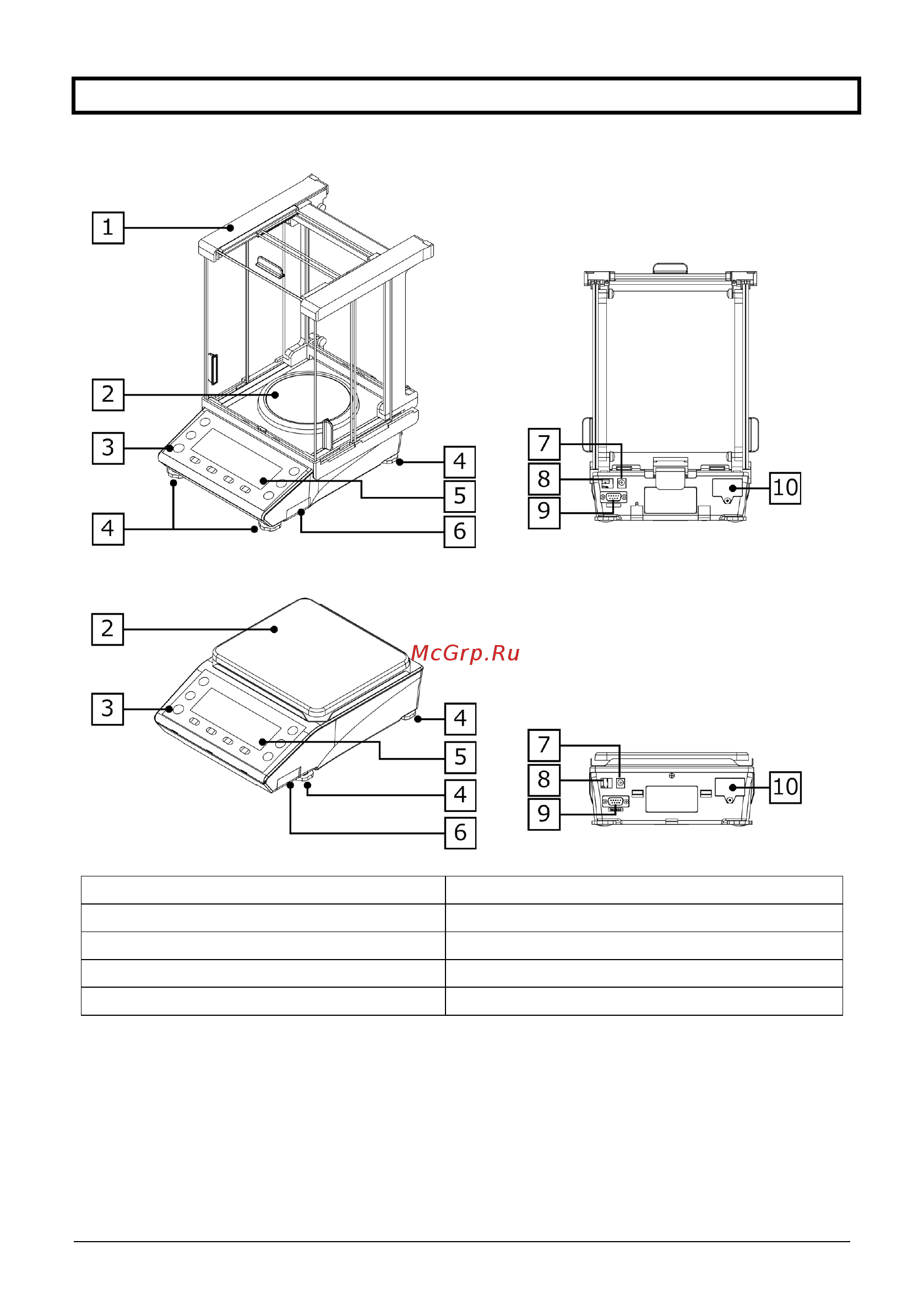 ViBRA ALE 15001R [16/128] 4 название и назначение каждого компонента