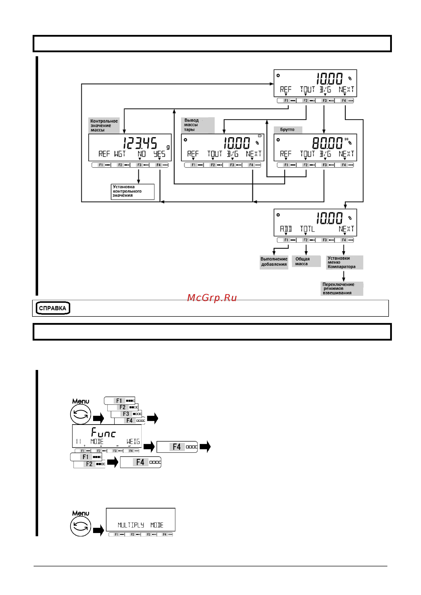 ViBRA ALE 15001R [38/128] 3 1 переключения дисплея в процентном режиме