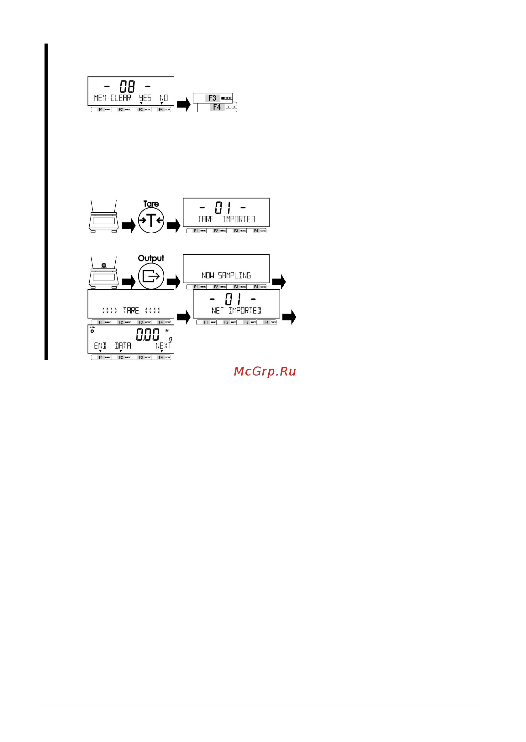 ViBRA ALE 15001R [46/128] Функции для работы с весами руководство пользователя серии ale