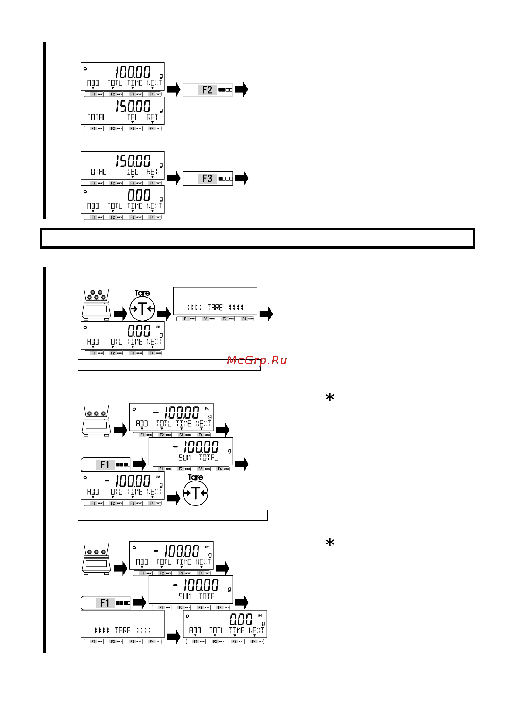 ViBRA ALE 15001R [52/128] 11 2 взвешивание методом вычитания