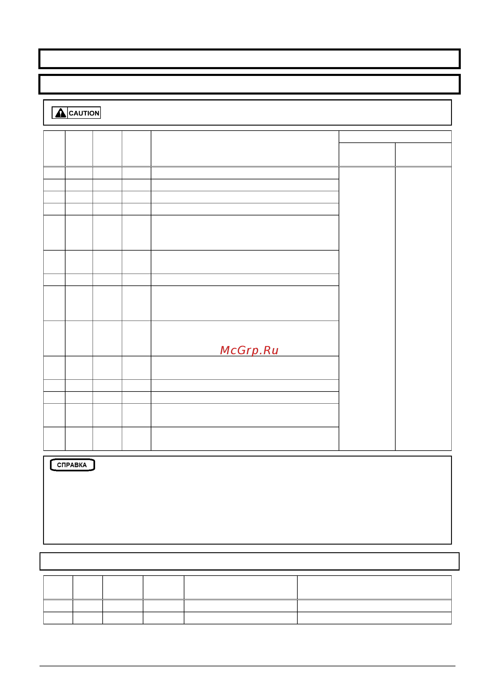 ViBRA ALE 15001R [75/128] 5 3 формат команд