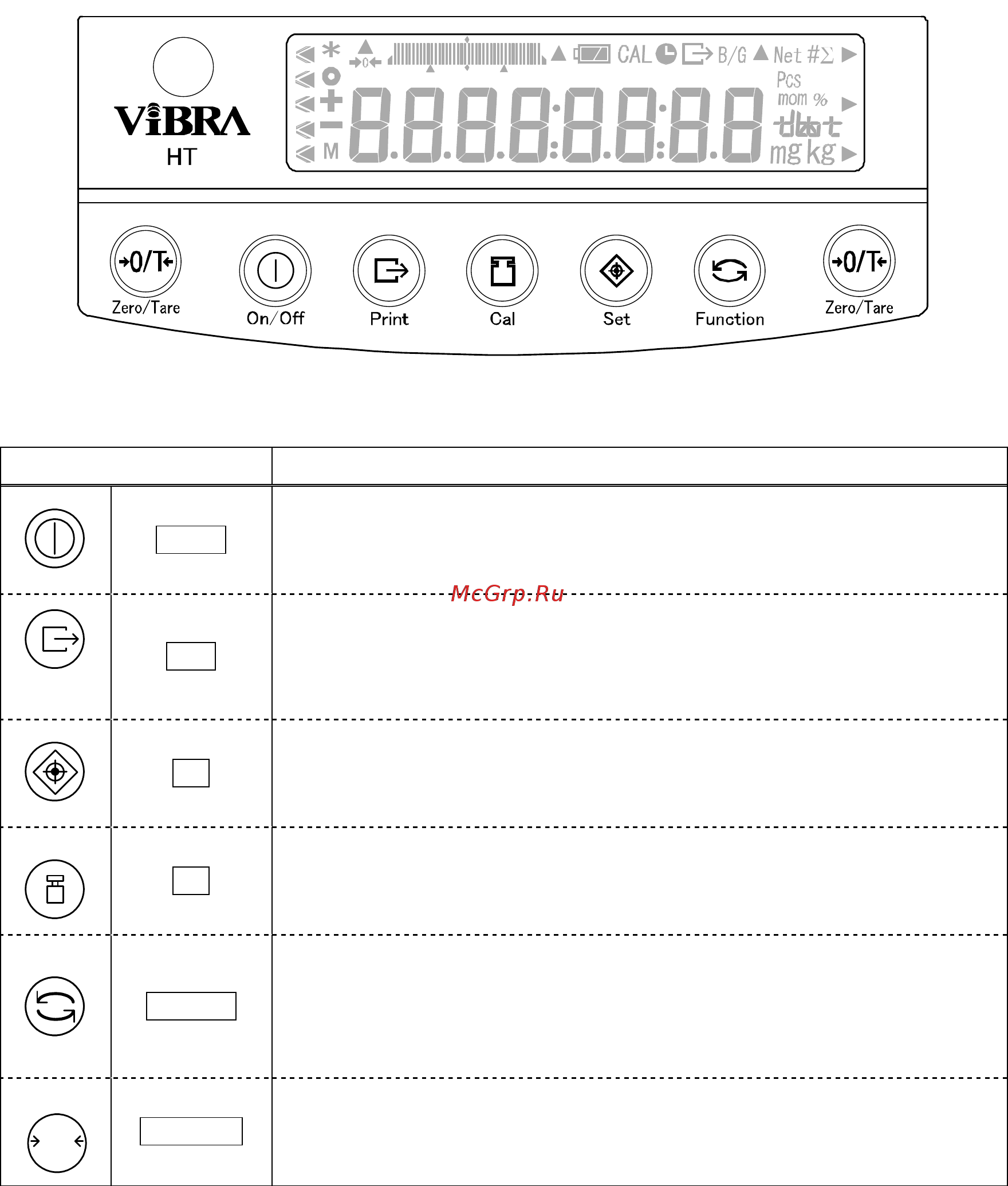 ViBRA HT 84RCE [10/83] Клавиатура