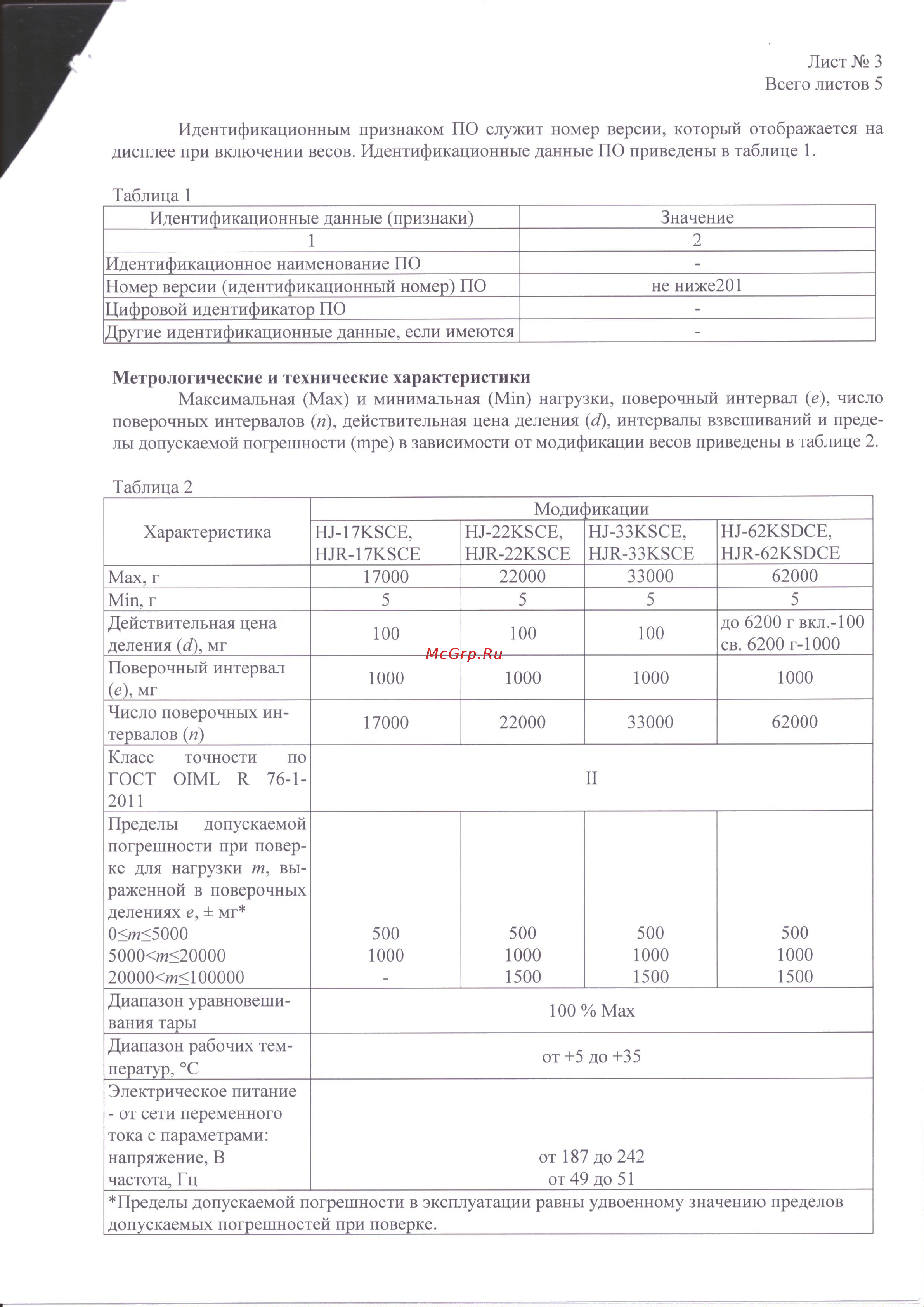 ViBRA HJR-62KDSCE [3/6] Y vibra 2 0 8 реклама нина свидетельства 3 pdf