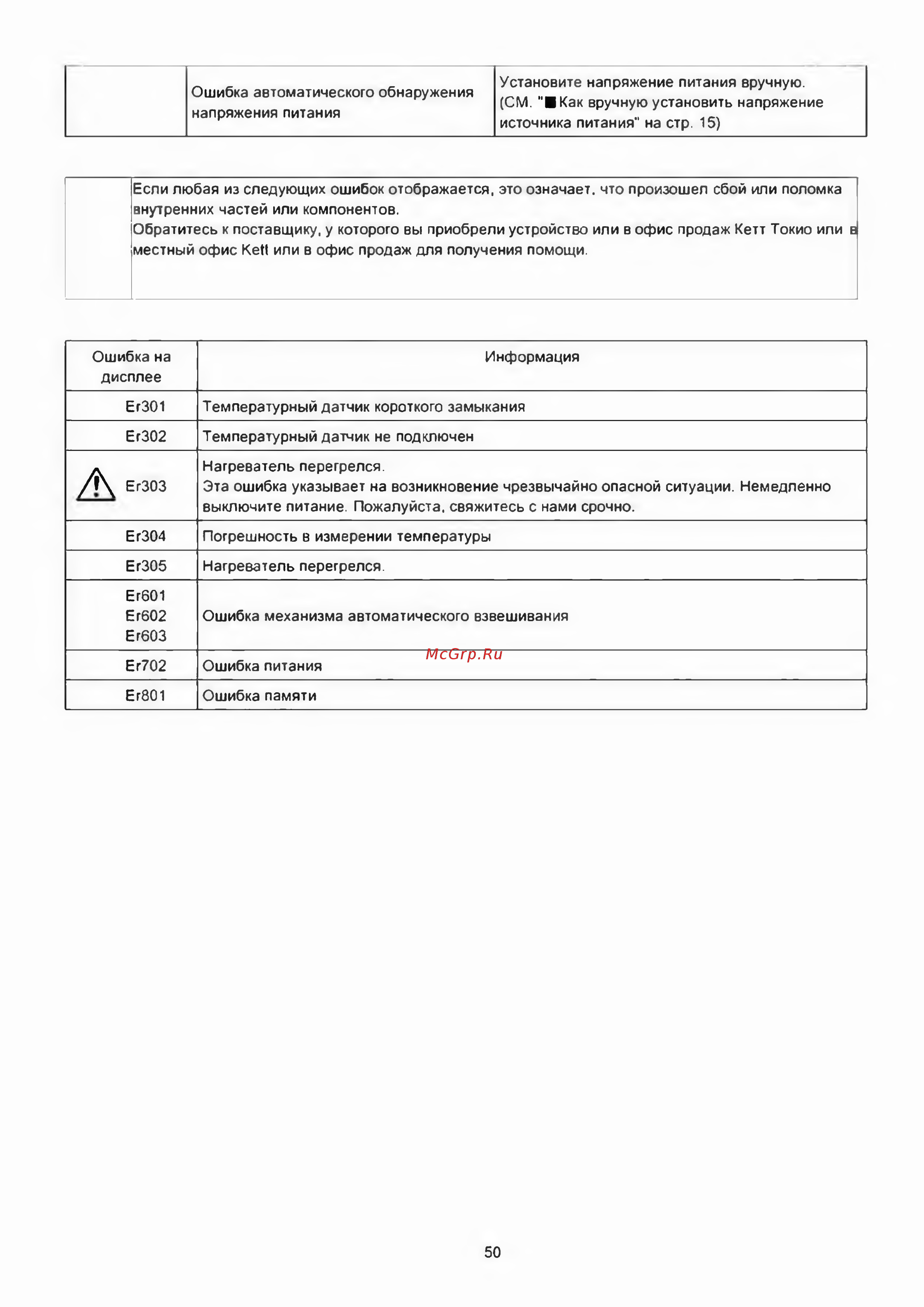 ViBRA MD MD-83 Инструкция по эксплуатации онлайн [50/52] 872660