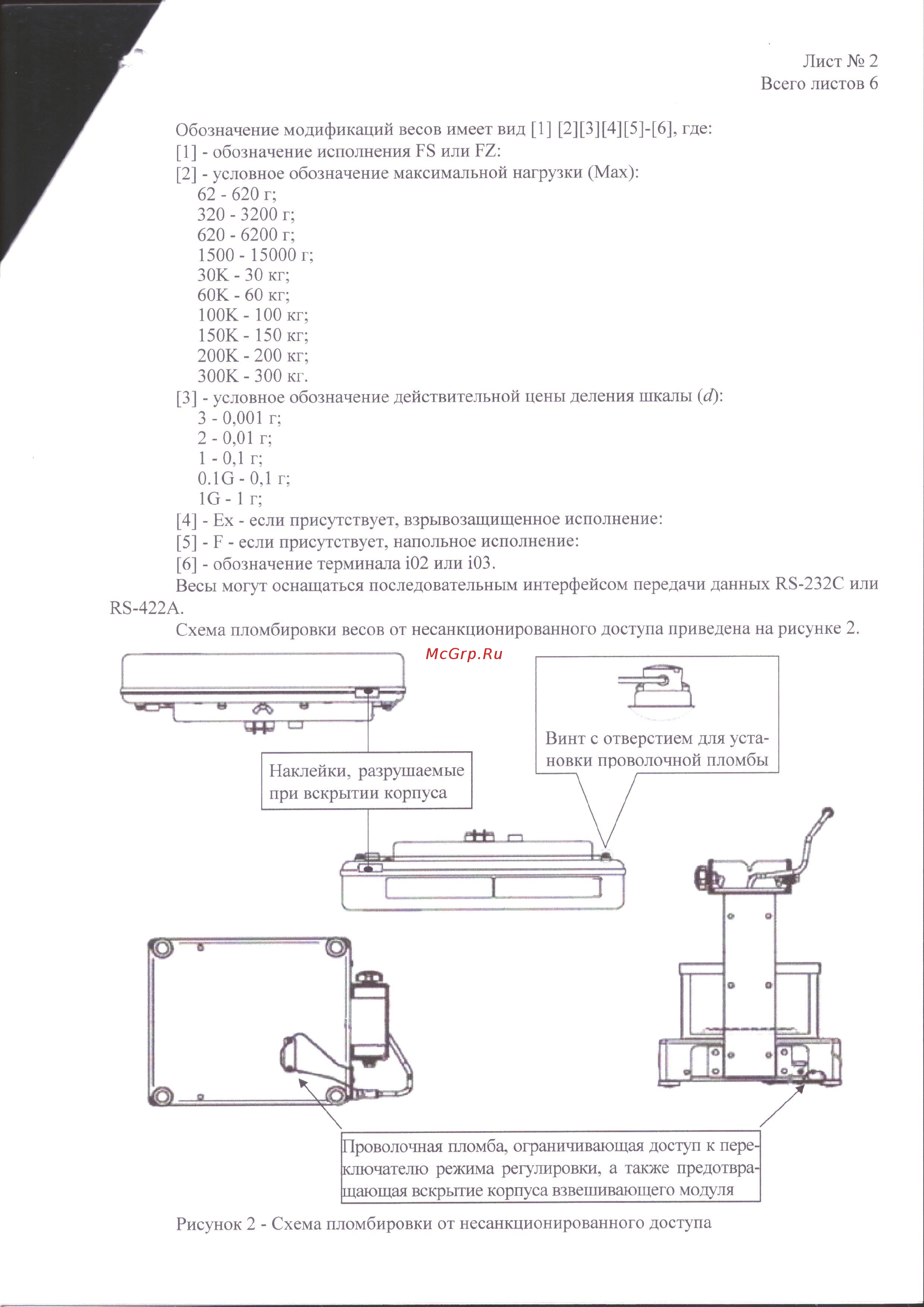 ViBRA FS 15001-i03 [2/7] Y vibra 2 0 8 реклама нина свидетельства 2 pdf