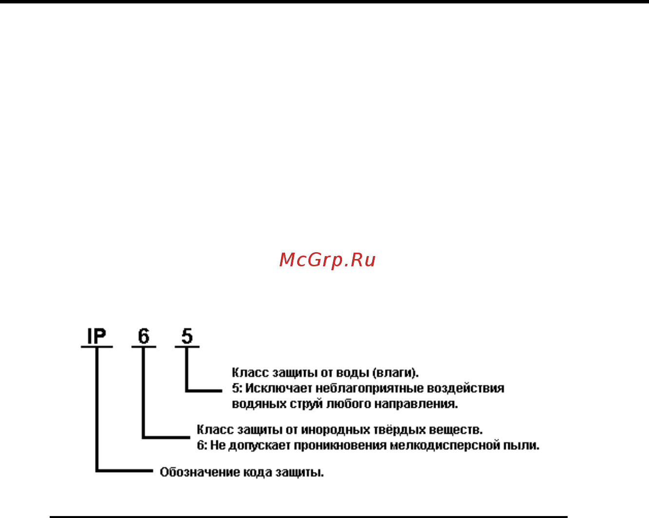 ViBRA FS 30K0.1G-i02 [3/28] Предисловие _