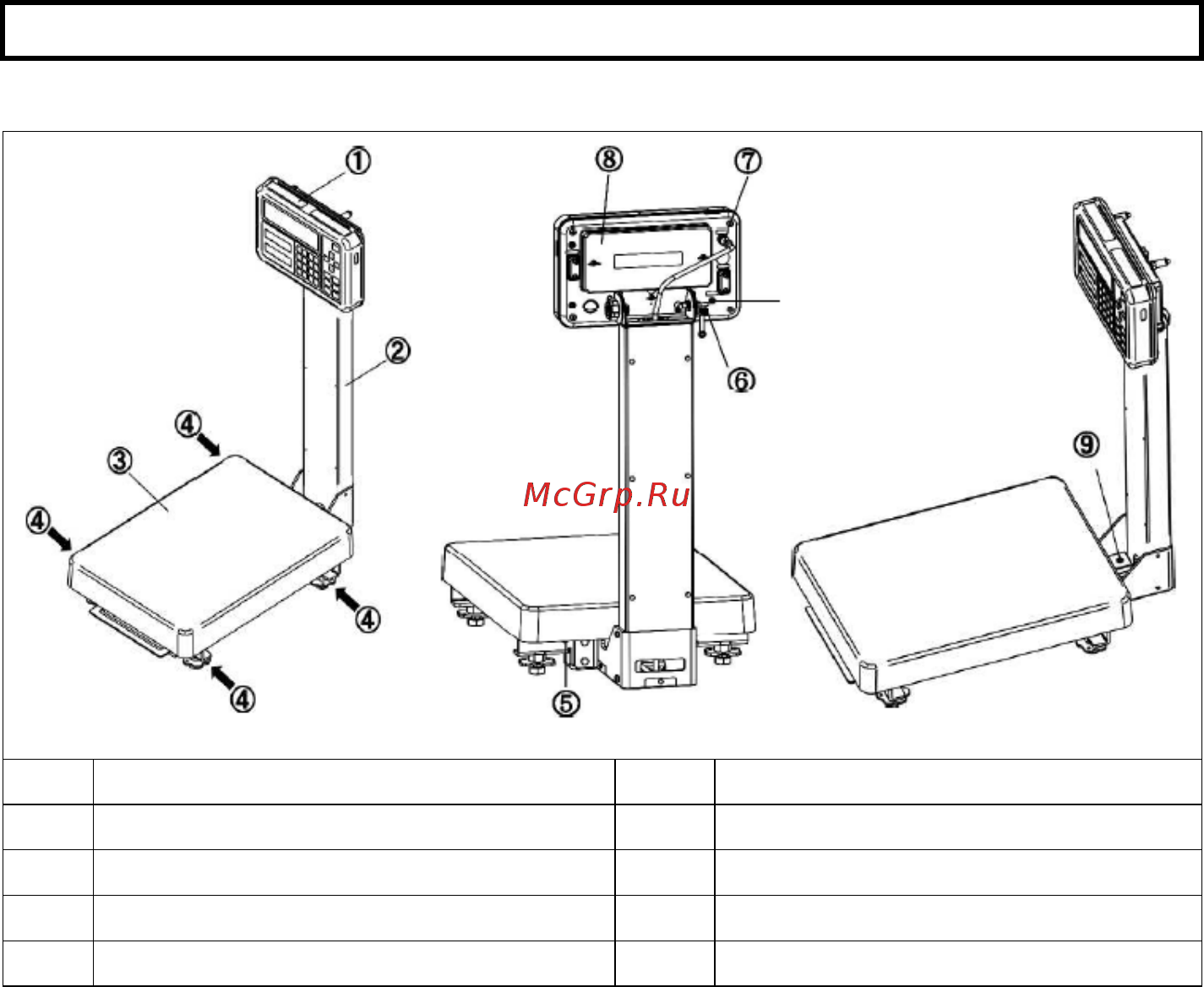 ViBRA FS 60K0.1G-i03 [15/28] 4 названия и функции каждой детали