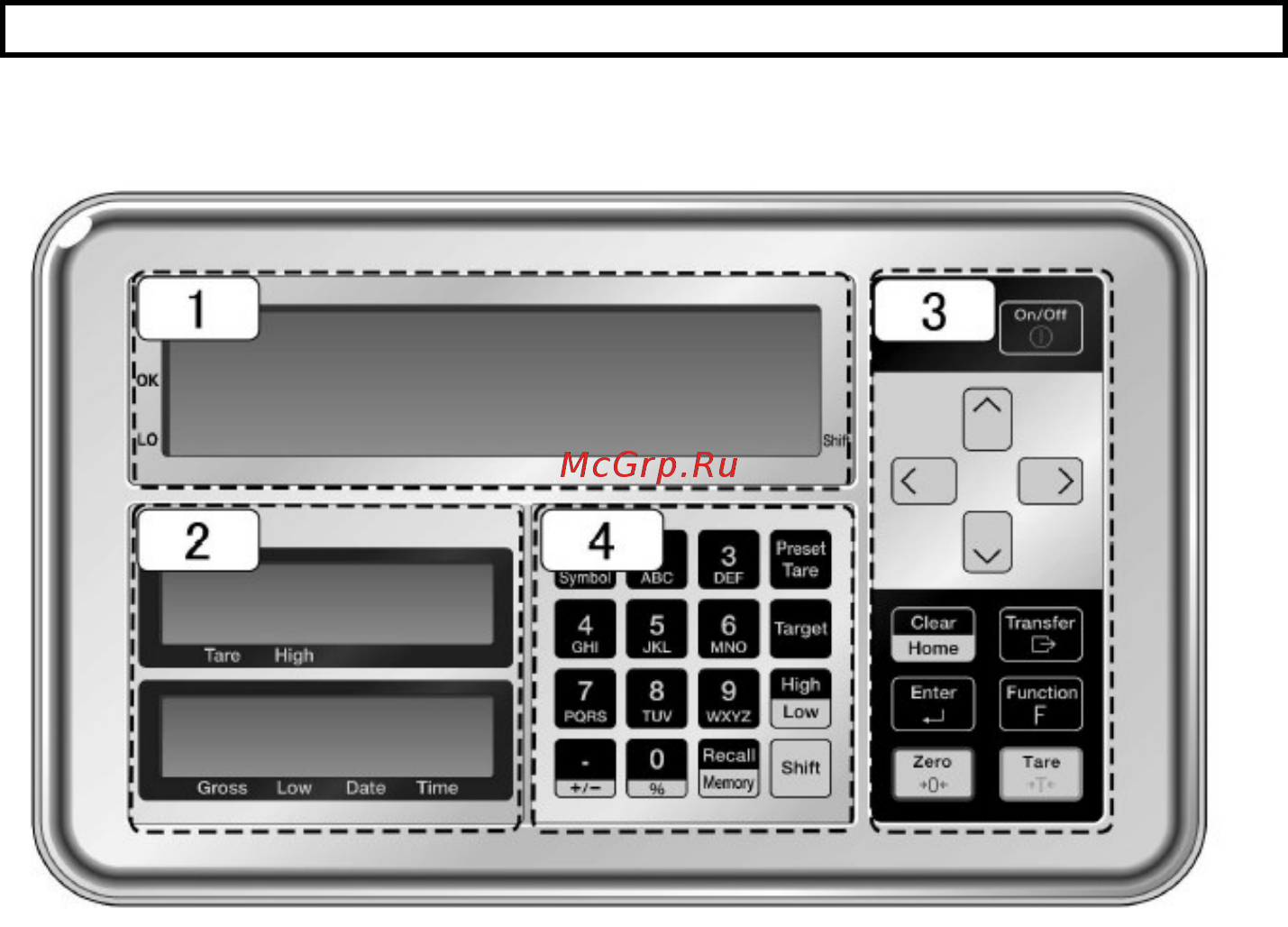 ViBRA FZ 30K0.1GEx-i02 [13/108] 2 названия и функции каждого компонента