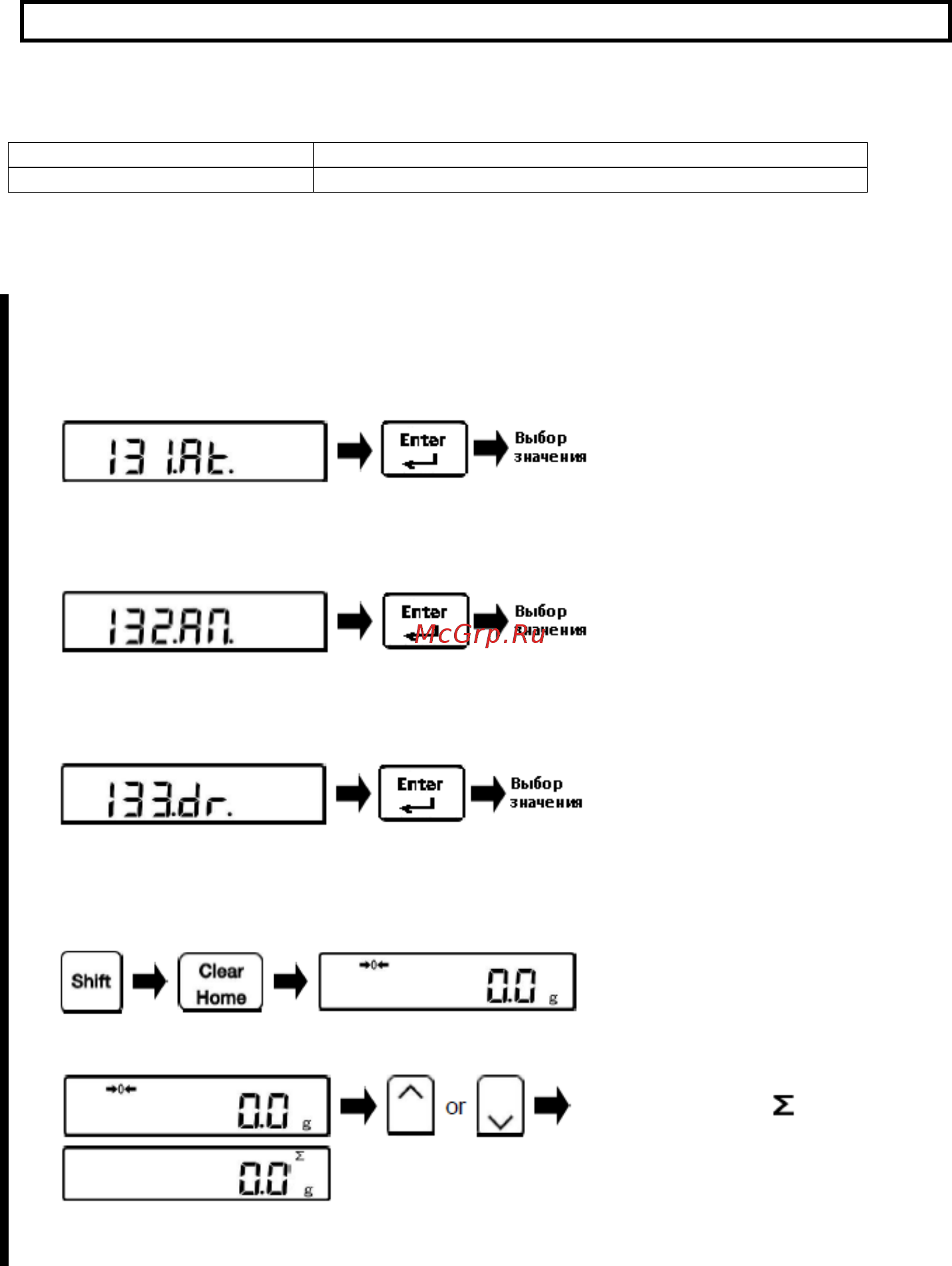 ViBRA FZ 30K0.1GEx-i02 [31/108] 4 режим добавления с суммированием