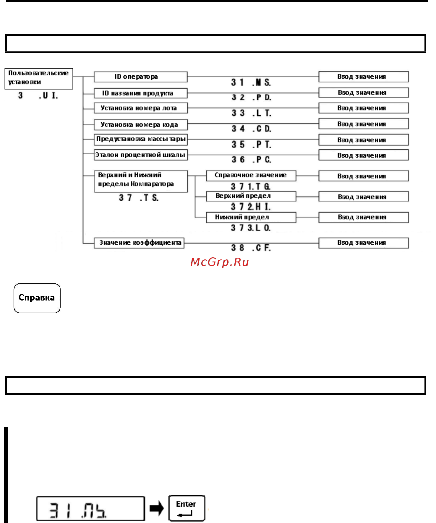 ViBRA FZ 30K0.1GEx-i02 [43/108] Пользовательские установки _