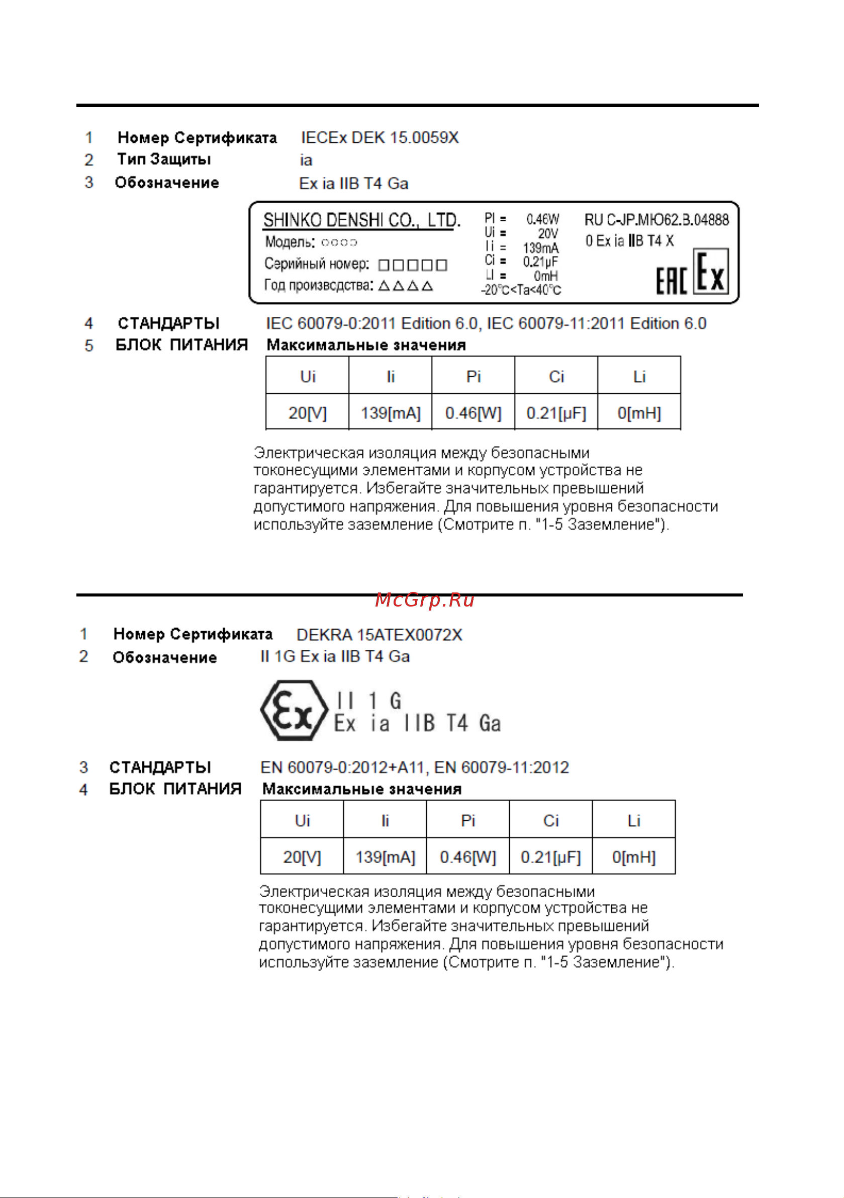 ViBRA FZ 30K0.1GEx-i03 [3/32] Сертификат iecex _