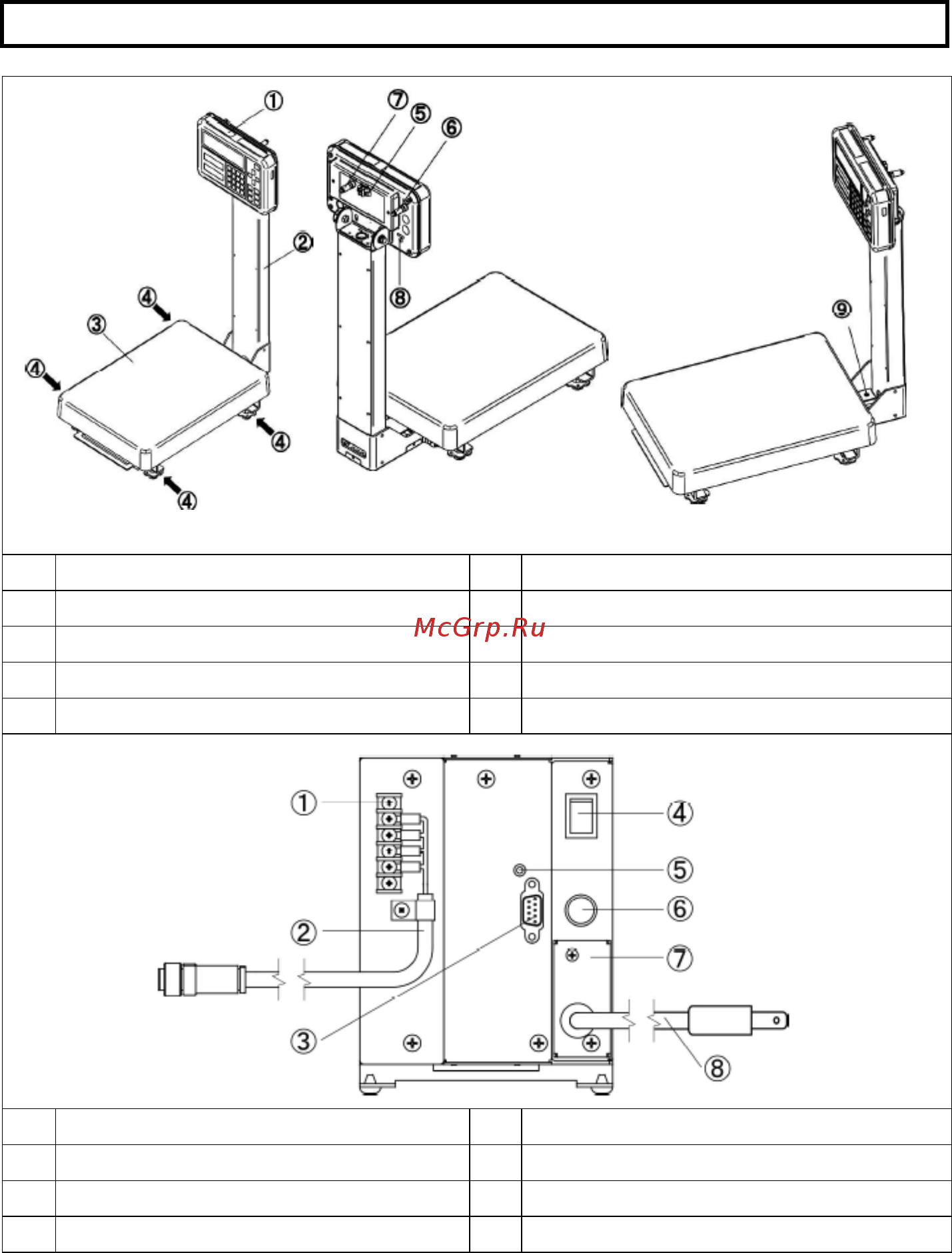 ViBRA FZ 100K1GEx-i03 [17/36] 4 названия и функции каждой детали