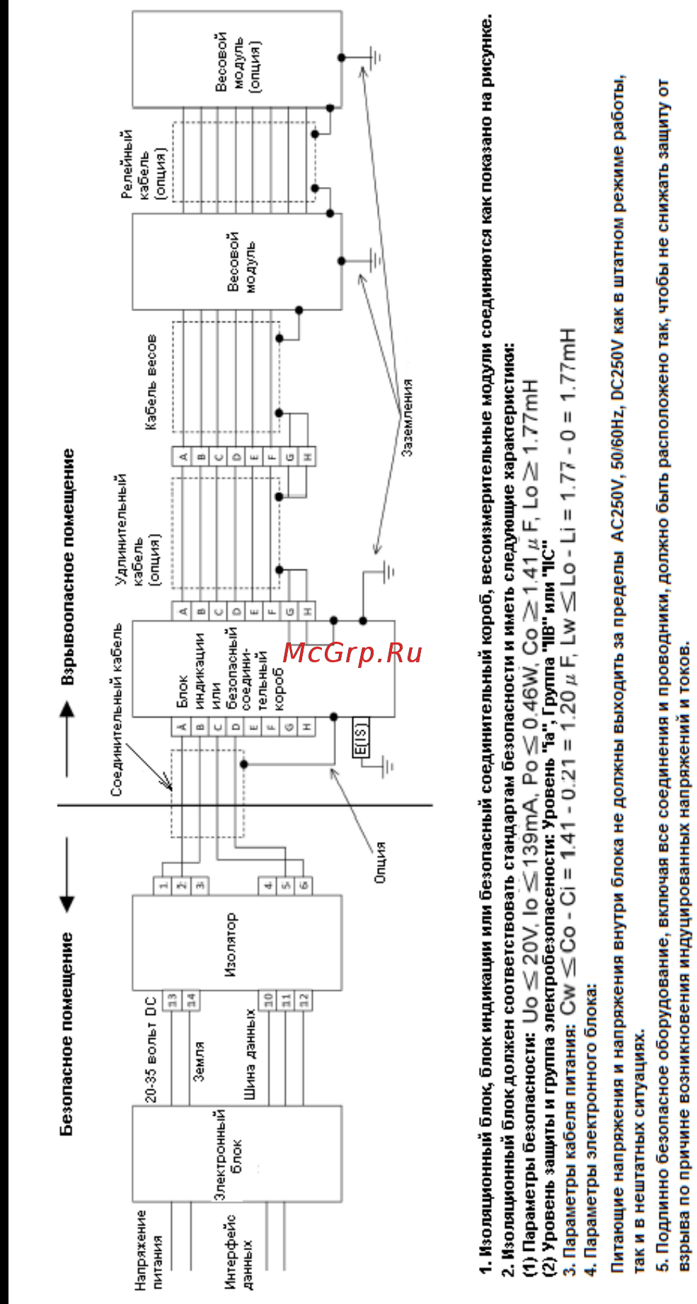 ViBRA FZ 100K1GEx-i03 [21/36] Диаграмма конструкции системы