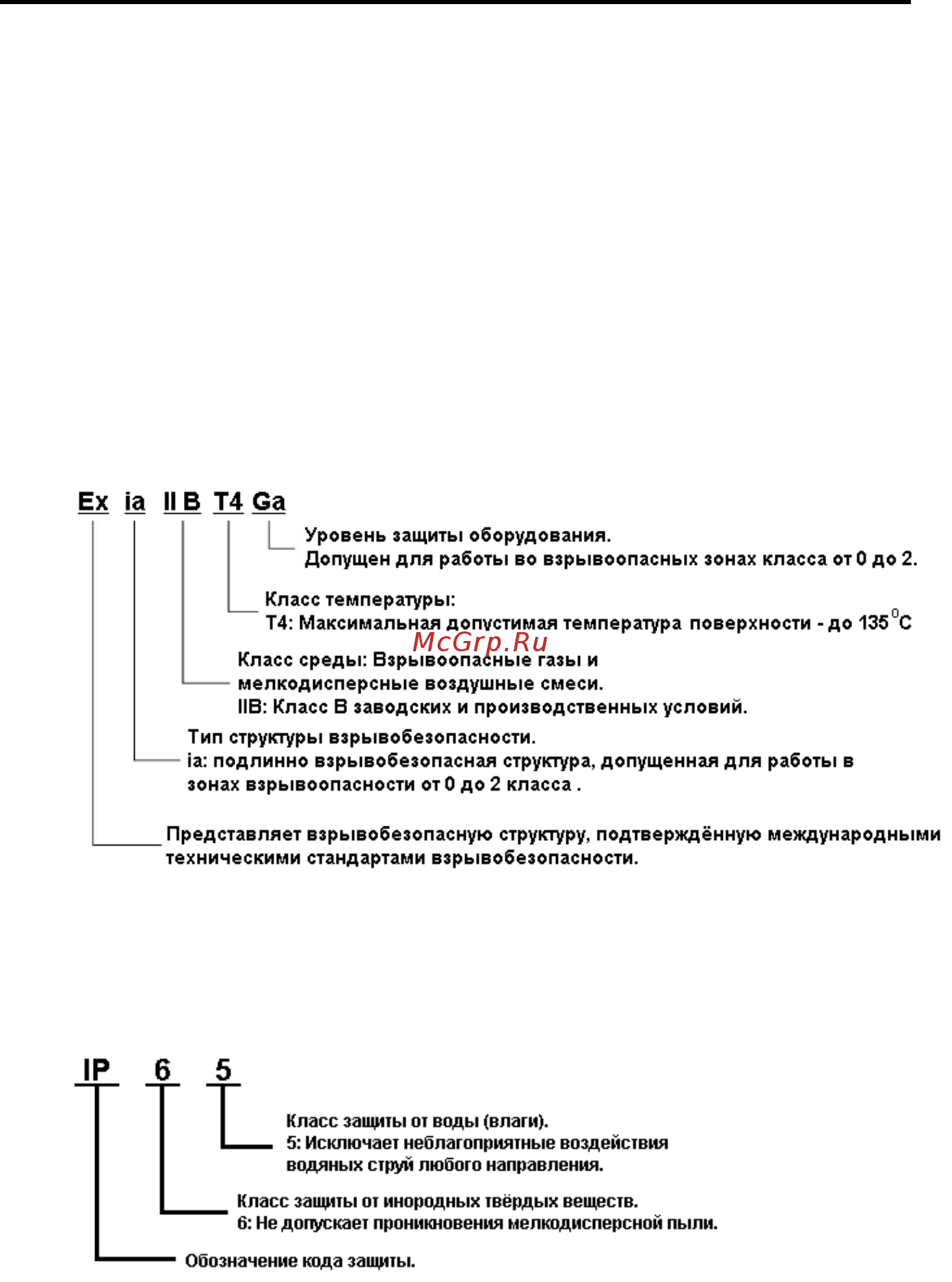 ViBRA FZ 100K1GEx-i03 [3/36] Предисловие _