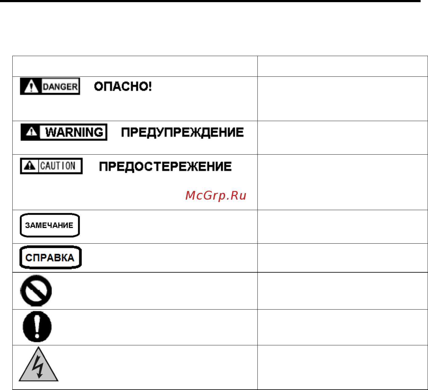 ViBRA FZ 100K1GEx-i03 [7/36] Как пользоваться этим руководством _
