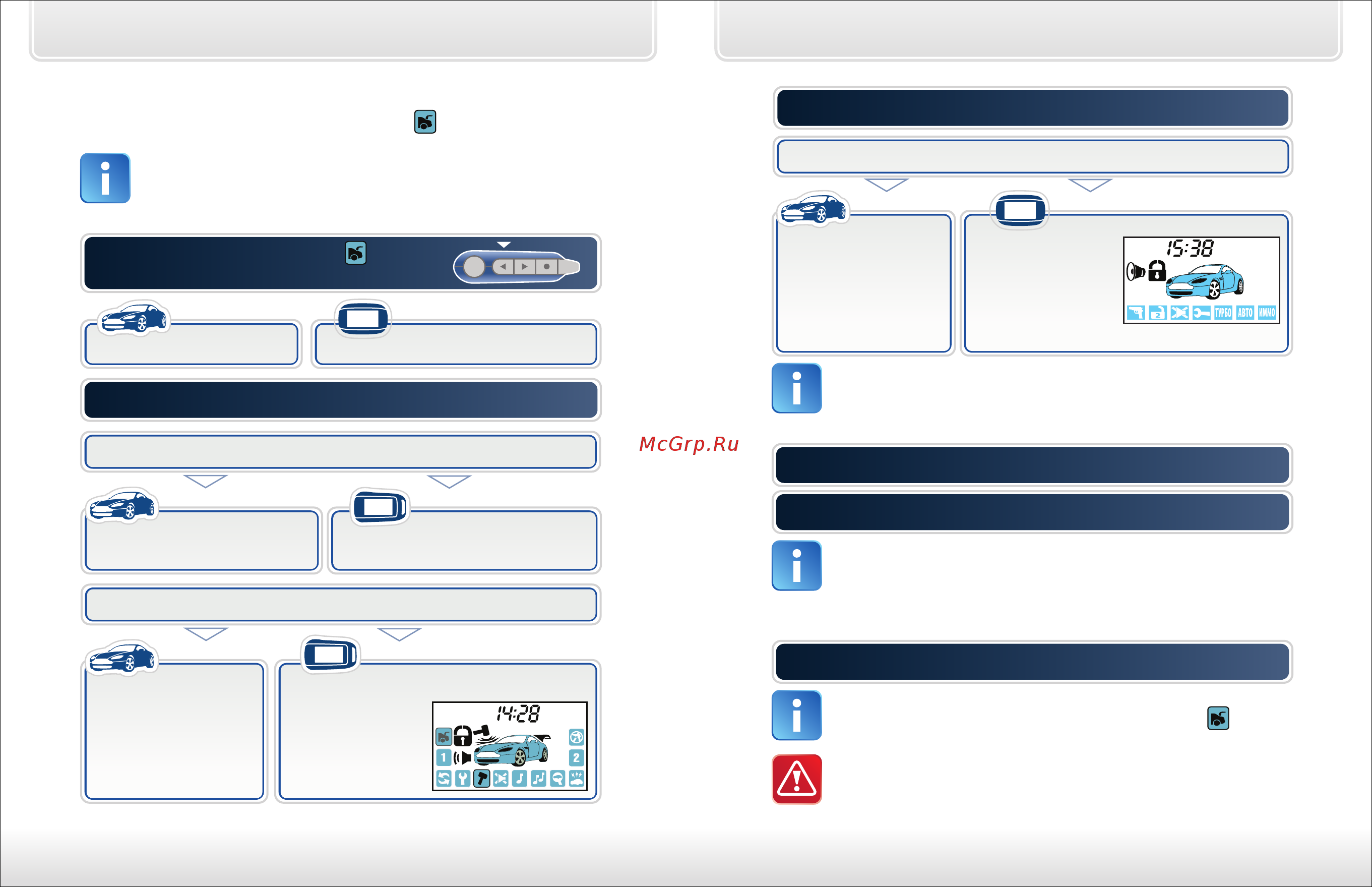 Starline Twage A62 FLEX Dialog [27/62] Управление дополнительным каналом открывание багажника