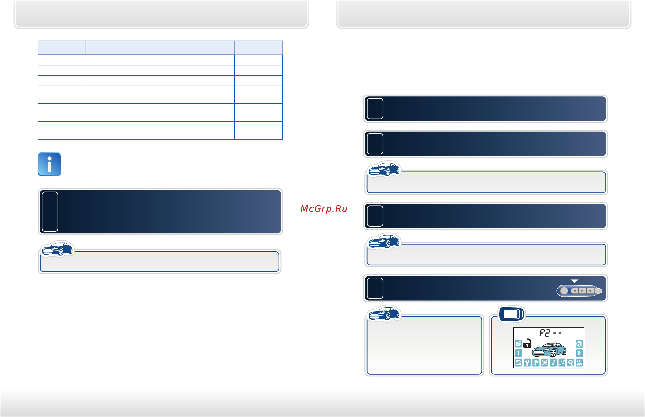Starline Twage A62 FLEX Dialog [57/62] Выход из режима установки персонального кода происходит после выключения зажигания или автоматически если в течение 10 секунд не будет предпринято никаких действий