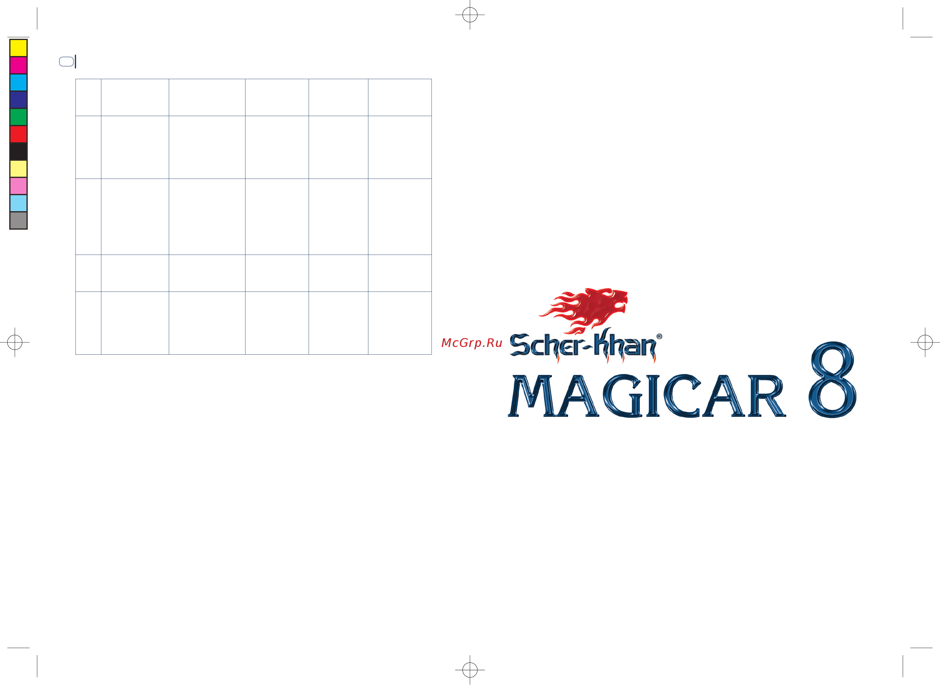 Scher-Khan Magicar 8Н Инструкция по эксплуатации онлайн