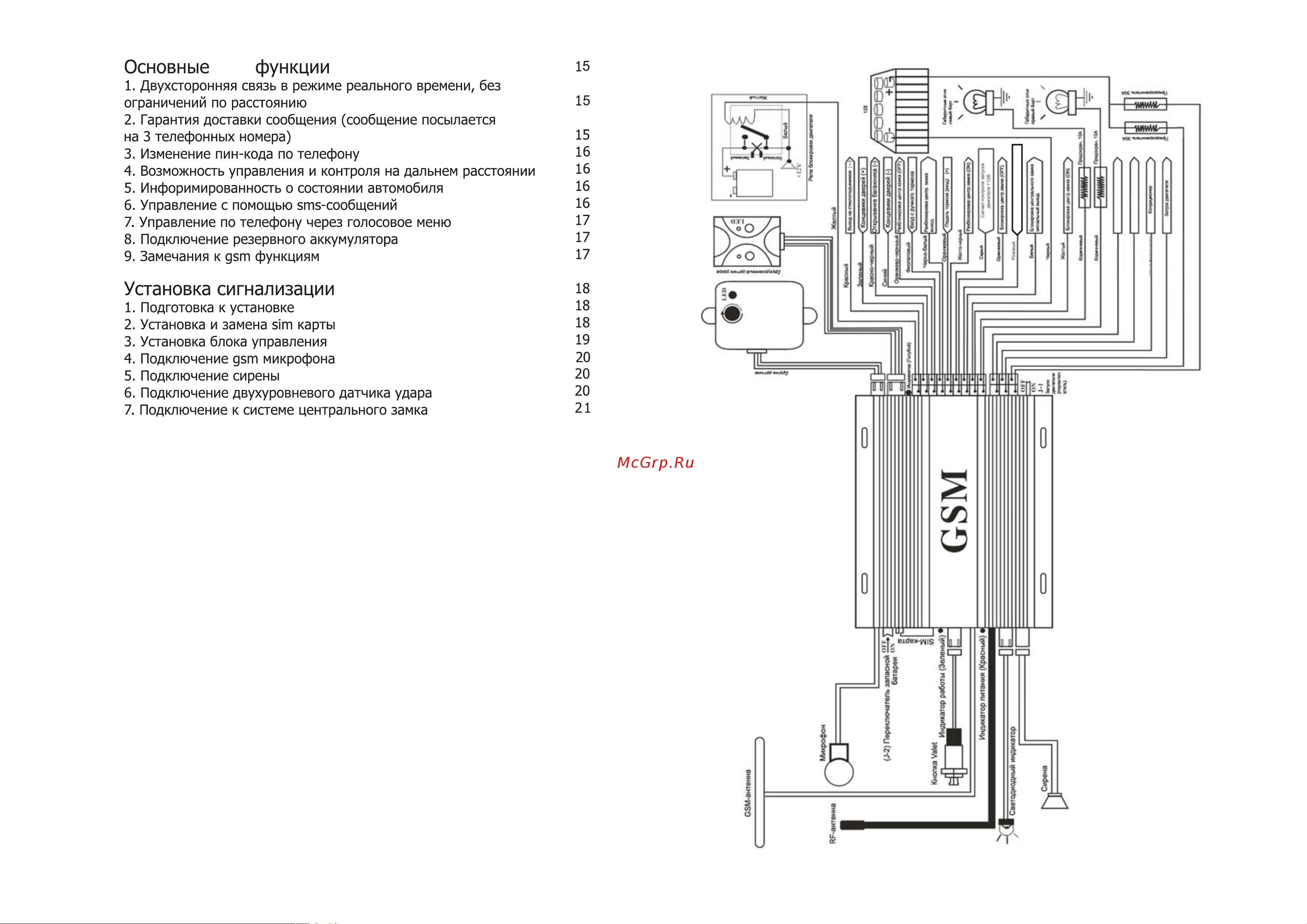 SKY GPS-GSM Инструкция по эксплуатации онлайн [4/17] 325713