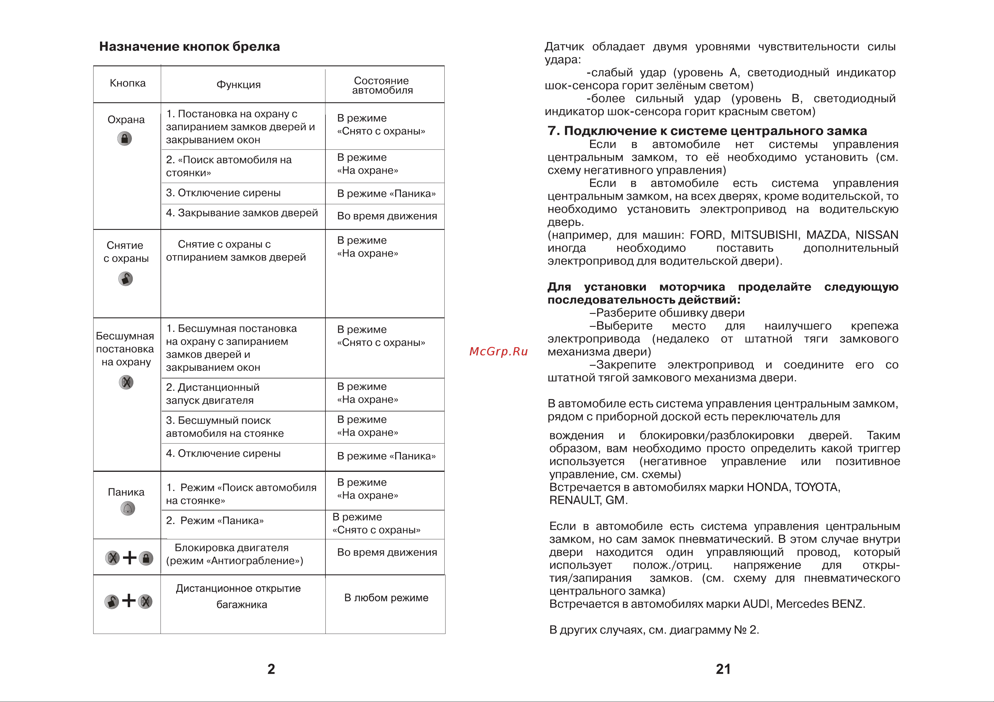 SKY GPS-GSM Инструкция по эксплуатации онлайн [6/17] 325713