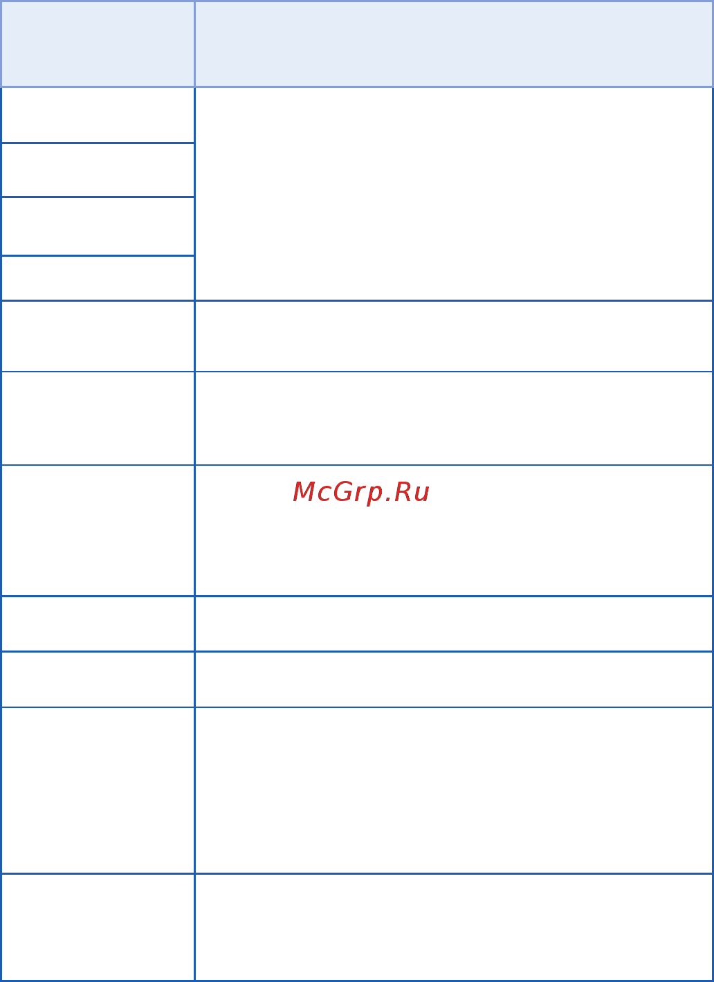 Starline M31 [114/148] Код