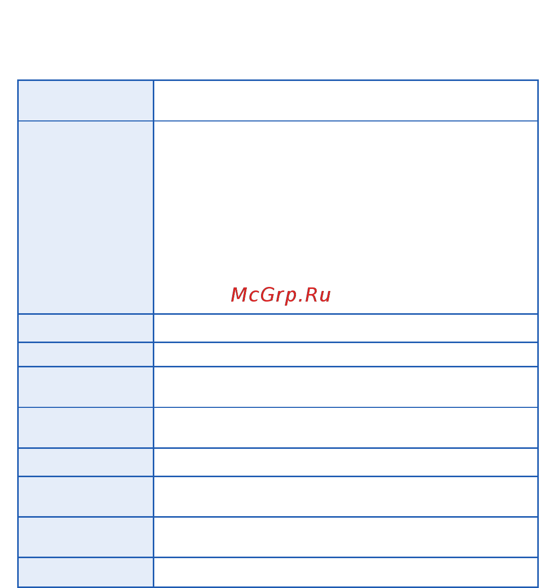 Starline M31 [44/148] Расположенный в разделе поддержка карта gps на сайте www starline ru