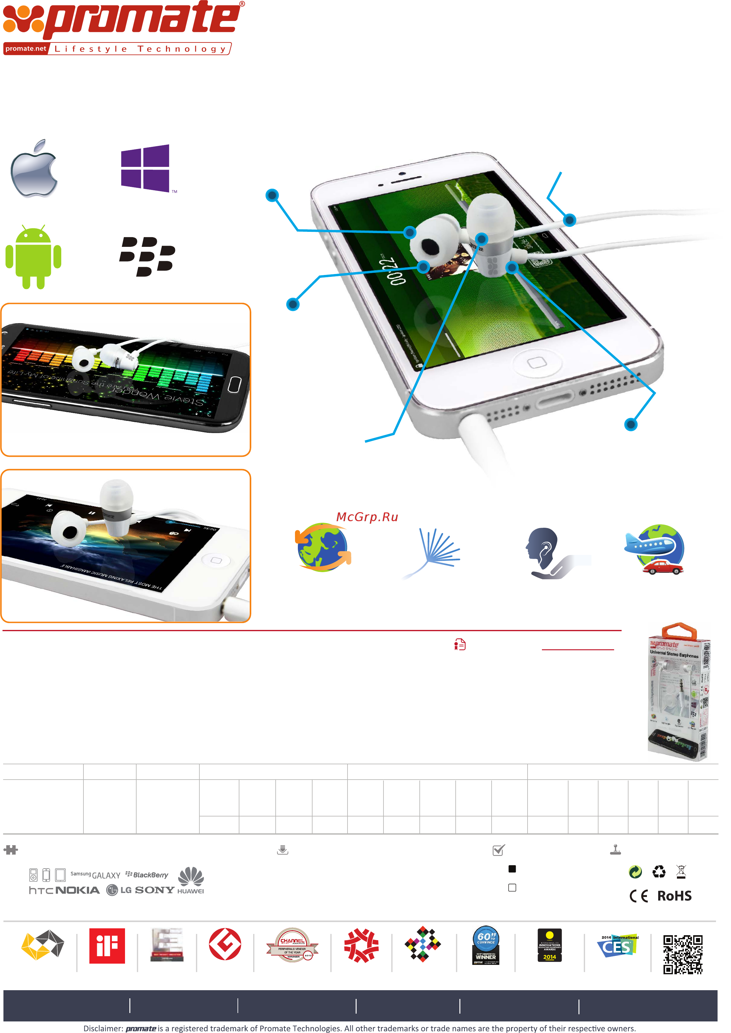 Promate earMate.uni2 BK Инструкция по эксплуатации онлайн