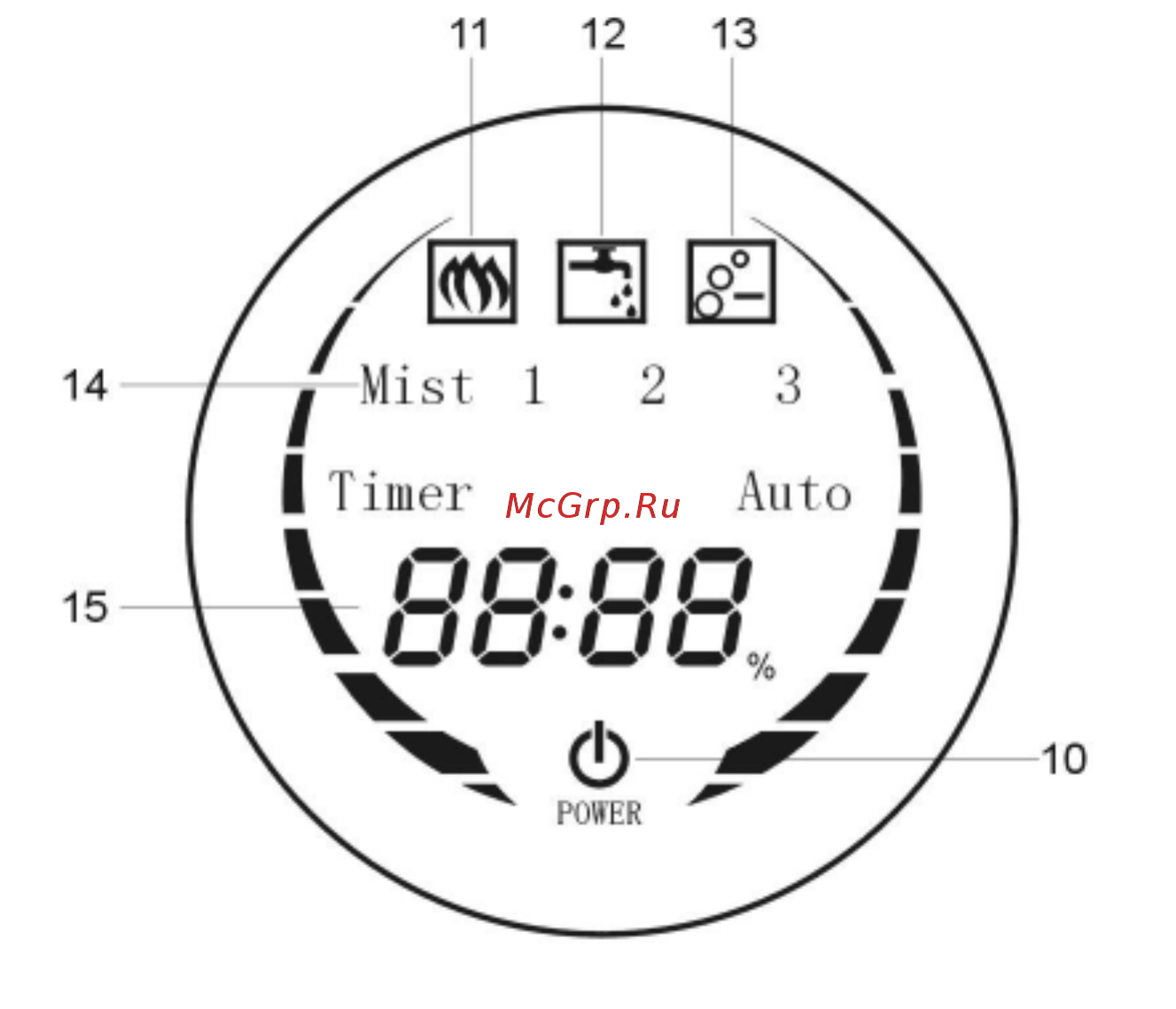 Polaris PUH 1805i черный [6/9] Комплектация