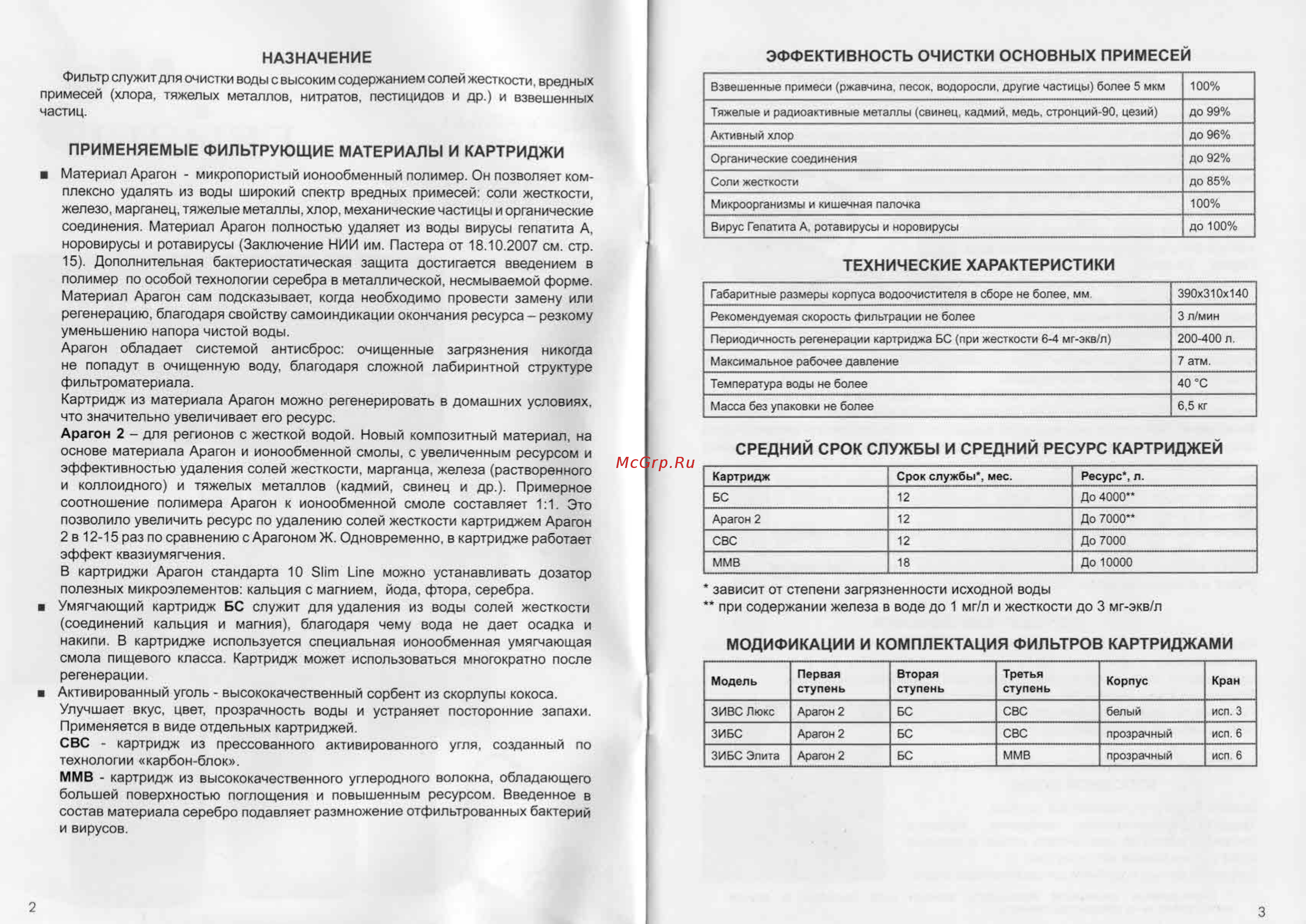 Гейзер 3 ИВ Люкс [2/5] Модификации и комплектация фильтров картриджами