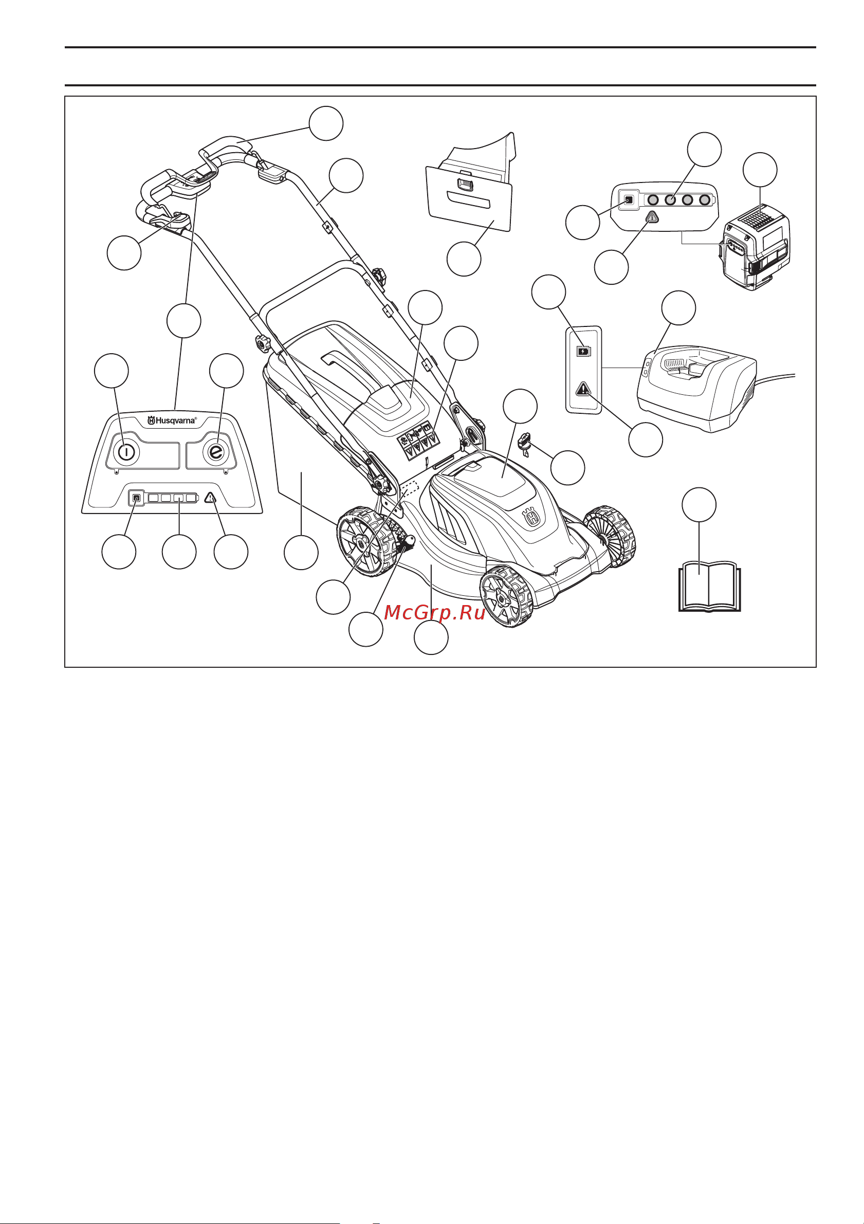 Husqvarna LC 141Li (9676284-01) [119/232] Какво къде