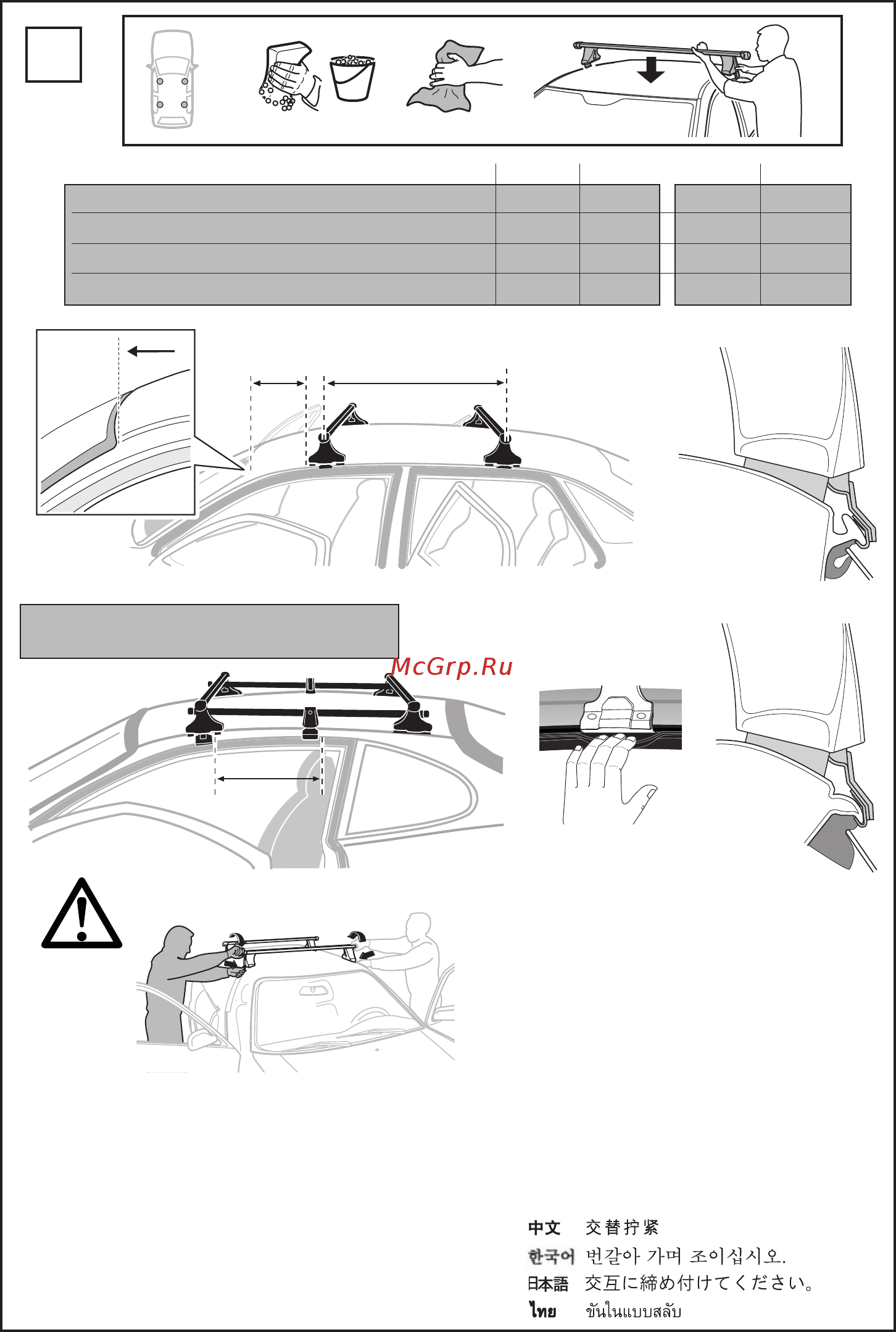 Thule 1060 Инструкция по эксплуатации онлайн [6/8] 326476
