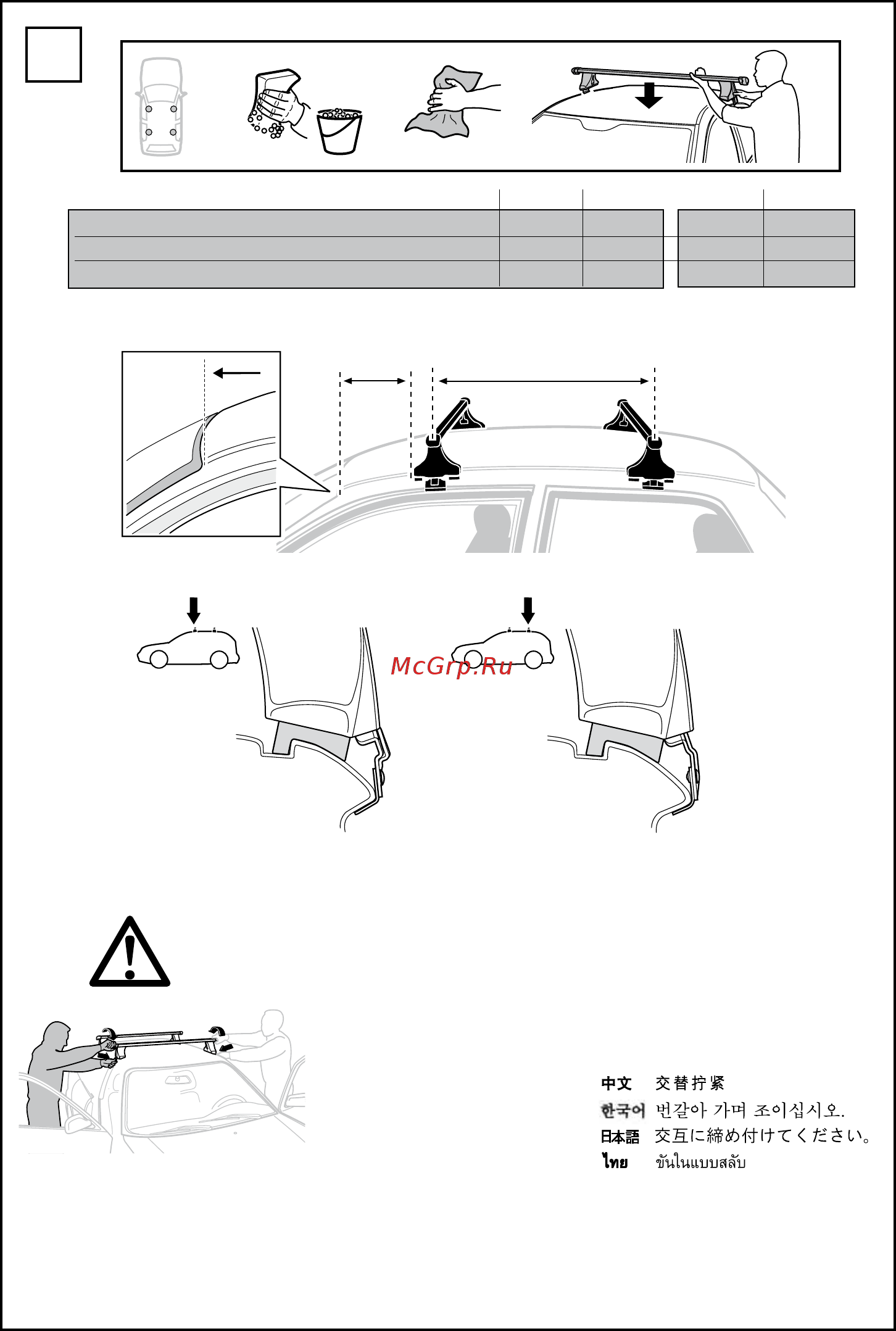 Thule 1396 [6/8] Kia rio mk ii 4 dr sedan 05 06 200 mm 650 mm 7